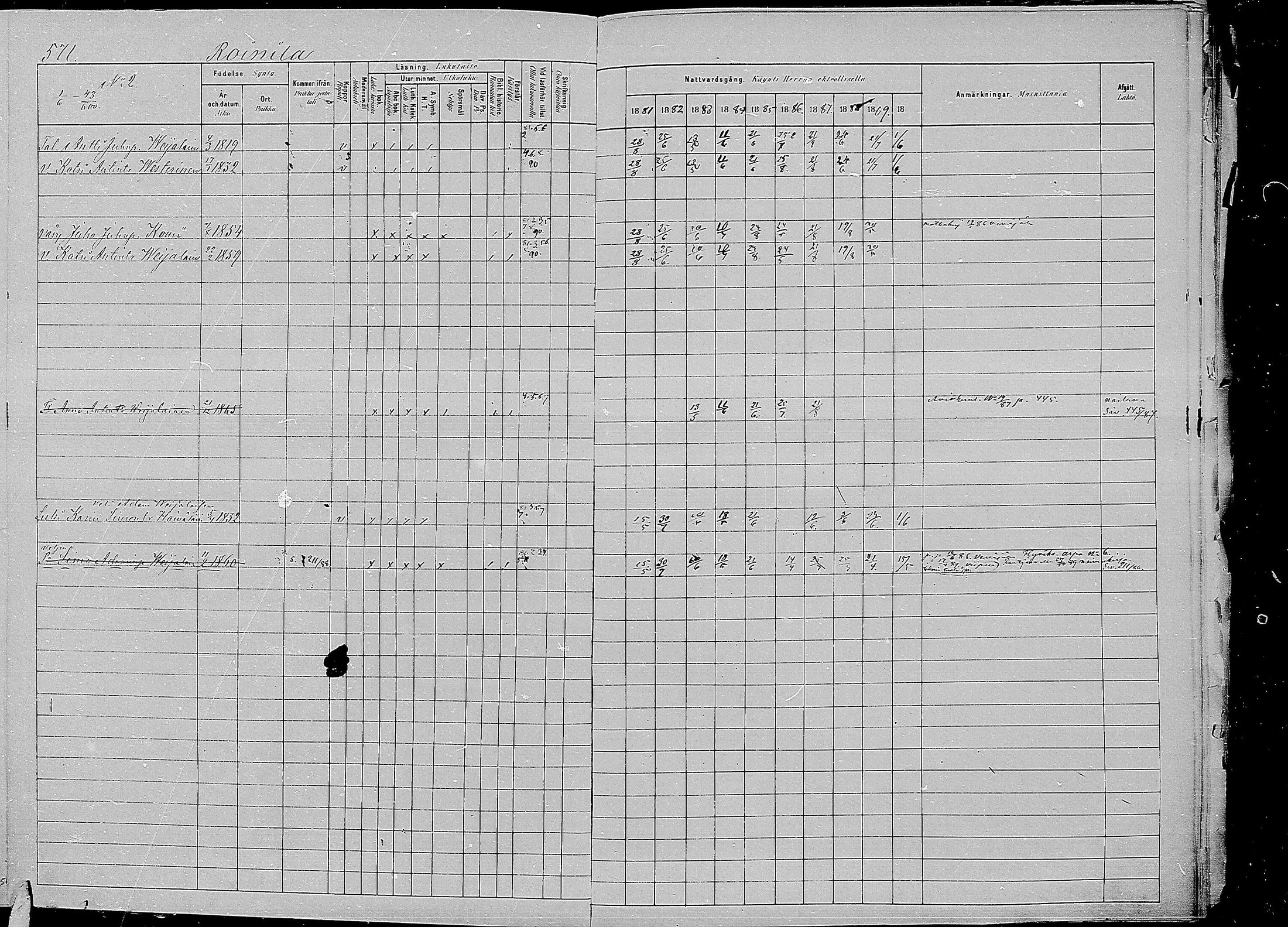 [ ../kirjat/Kirkonkirjat/kirvu/rippikirja_1881-1890_mko56-71/kuvat/163.jpg ]