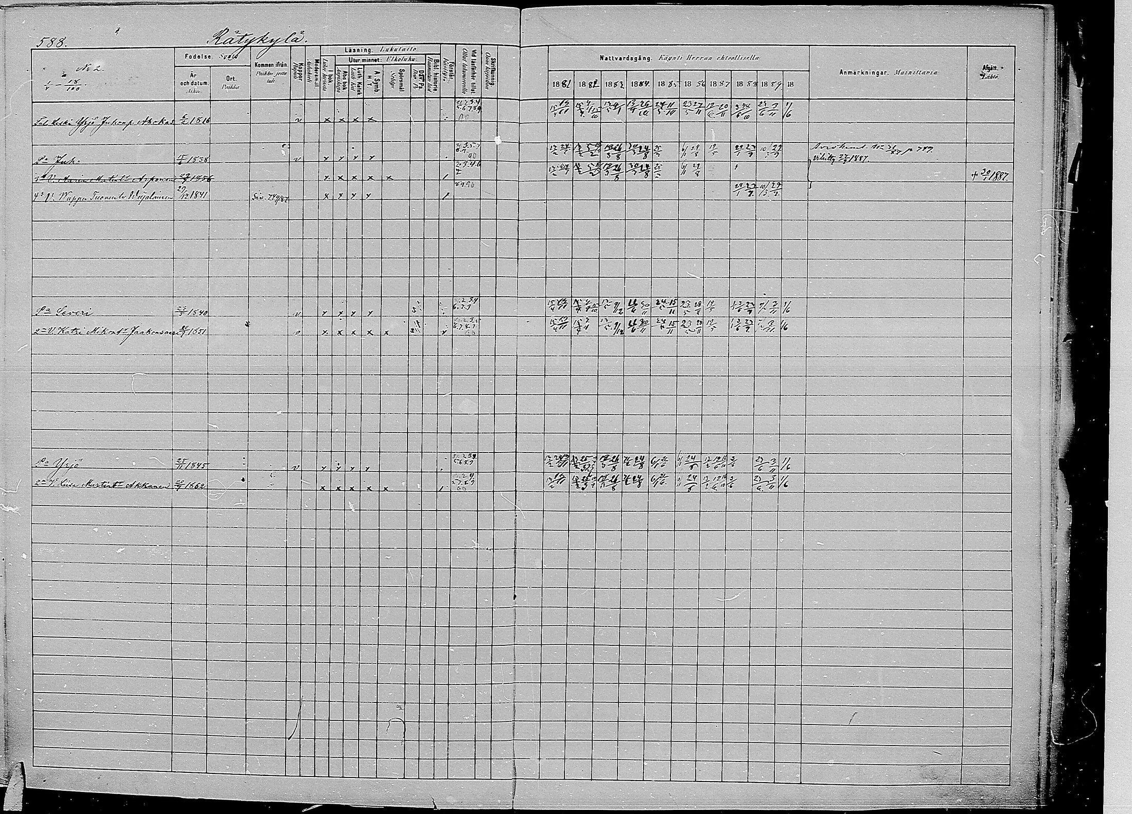 [ ../kirjat/Kirkonkirjat/kirvu/rippikirja_1881-1890_mko56-71/kuvat/180.jpg ]