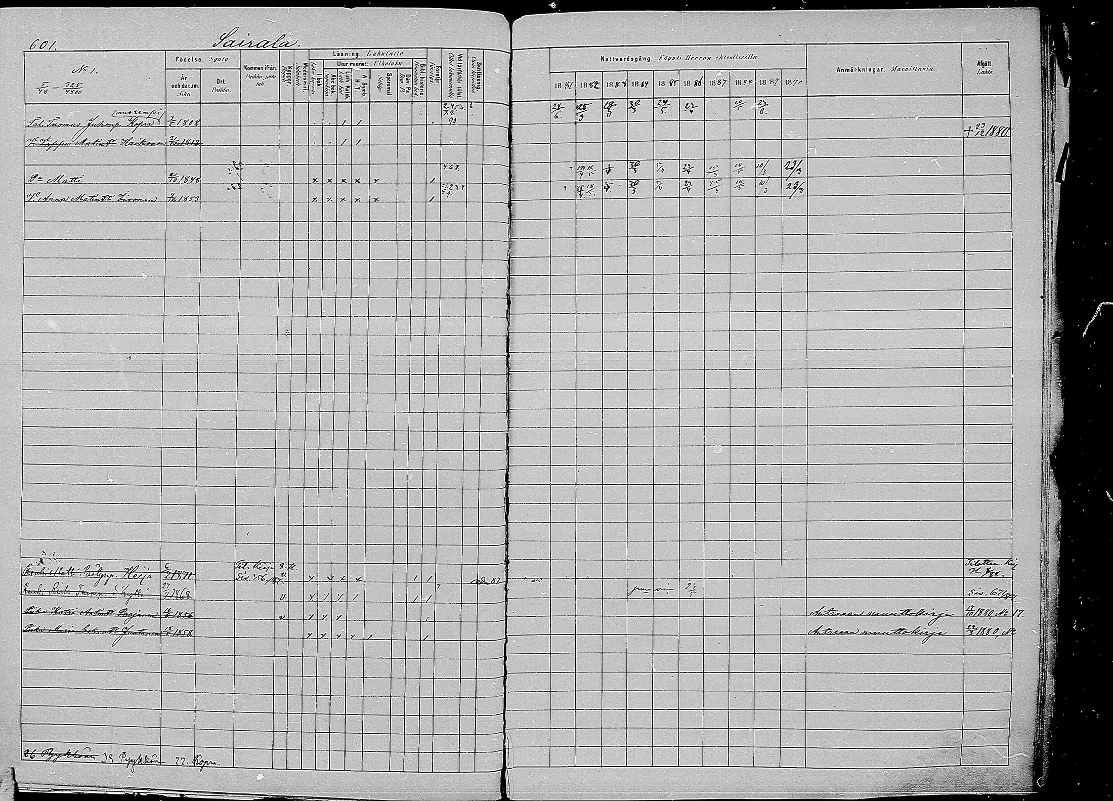[ ../kirjat/Kirkonkirjat/kirvu/rippikirja_1881-1890_mko56-71/kuvat/193.jpg ]