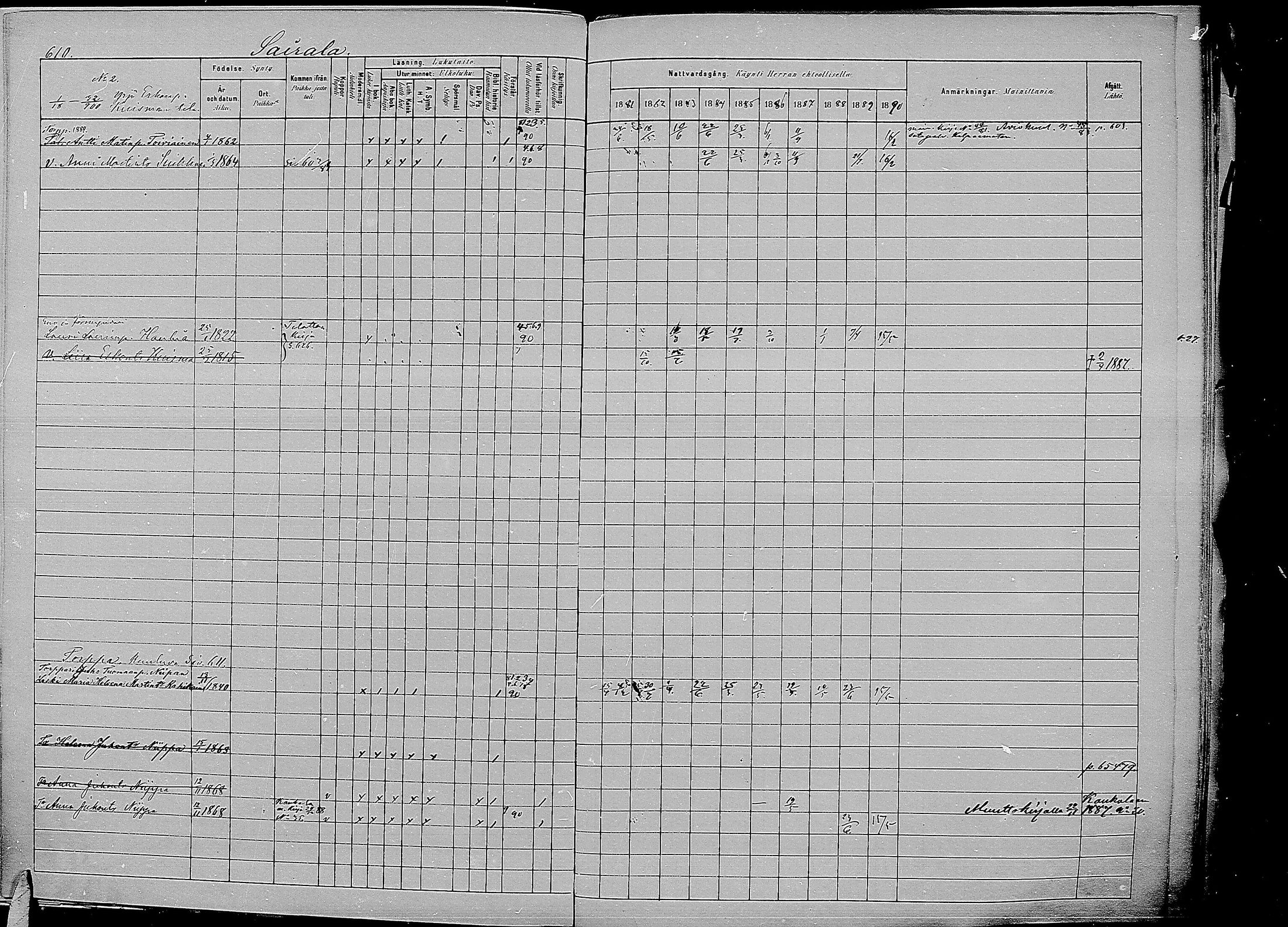[ ../kirjat/Kirkonkirjat/kirvu/rippikirja_1881-1890_mko56-71/kuvat/202.jpg ]