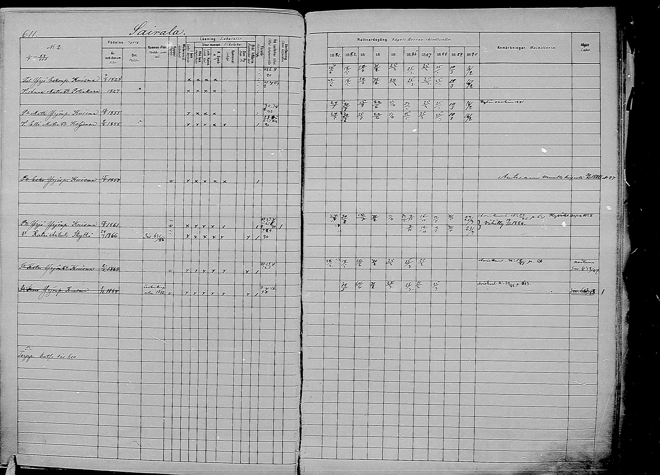 [ ../kirjat/Kirkonkirjat/kirvu/rippikirja_1881-1890_mko56-71/kuvat/203.jpg ]
