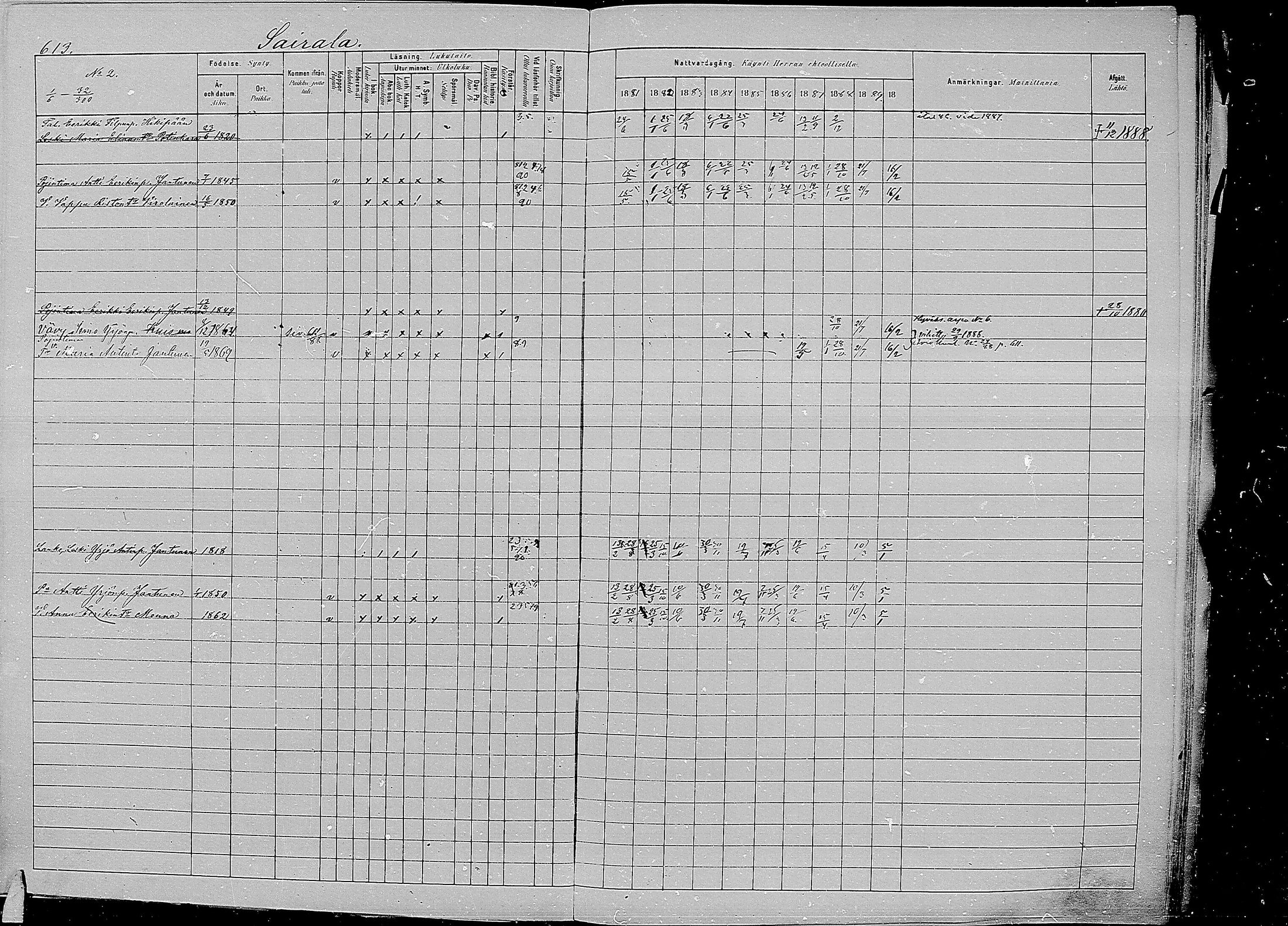 [ ../kirjat/Kirkonkirjat/kirvu/rippikirja_1881-1890_mko56-71/kuvat/205.jpg ]