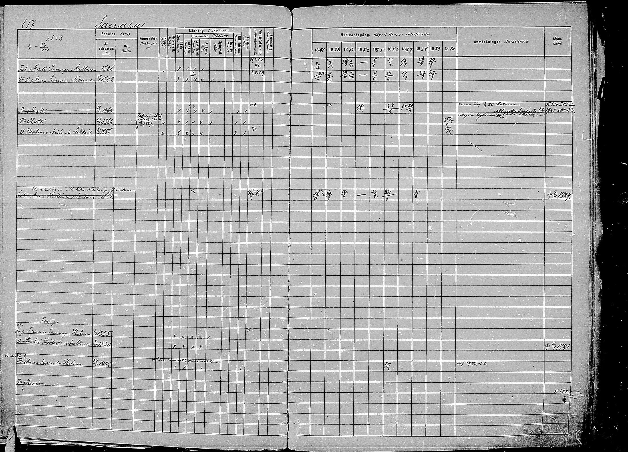 [ ../kirjat/Kirkonkirjat/kirvu/rippikirja_1881-1890_mko56-71/kuvat/209.jpg ]