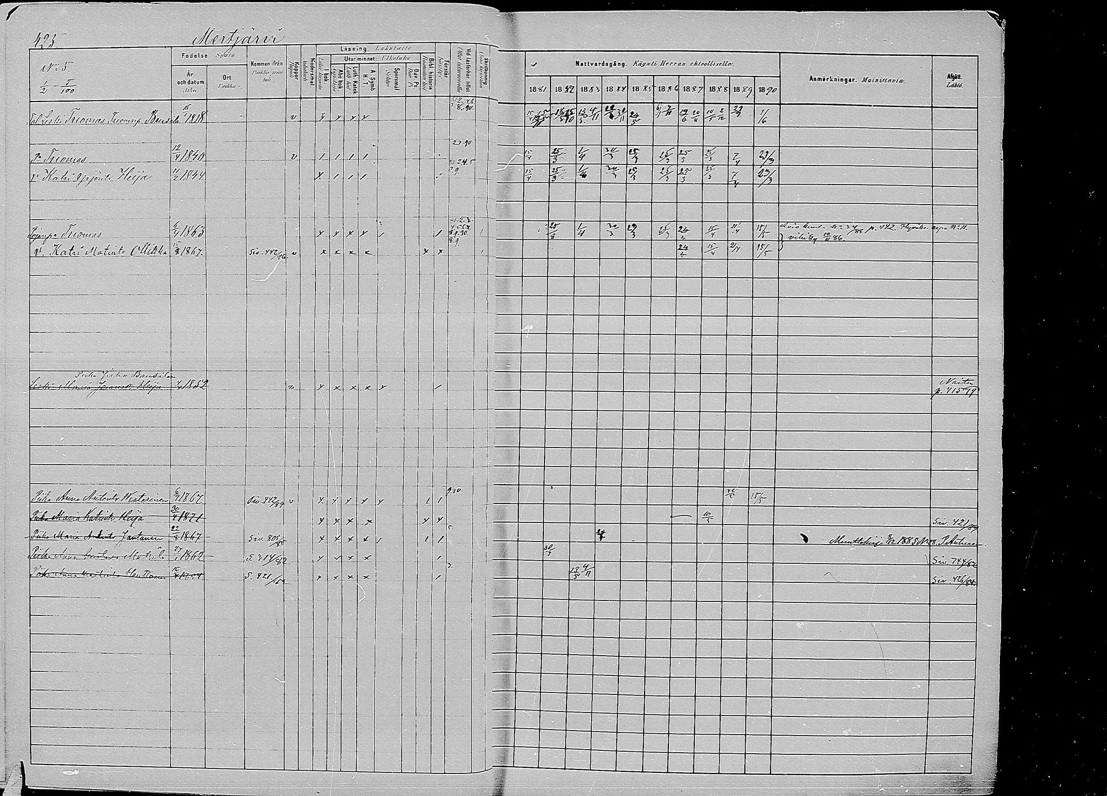 [ ../kirjat/Kirkonkirjat/kirvu/rippikirja_1881-1890_mko56-71/kuvat/21.jpg ]