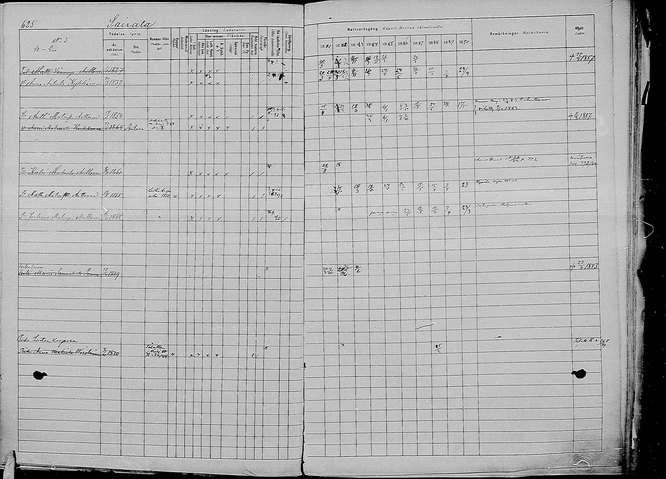 [ ../kirjat/Kirkonkirjat/kirvu/rippikirja_1881-1890_mko56-71/kuvat/217.jpg ]