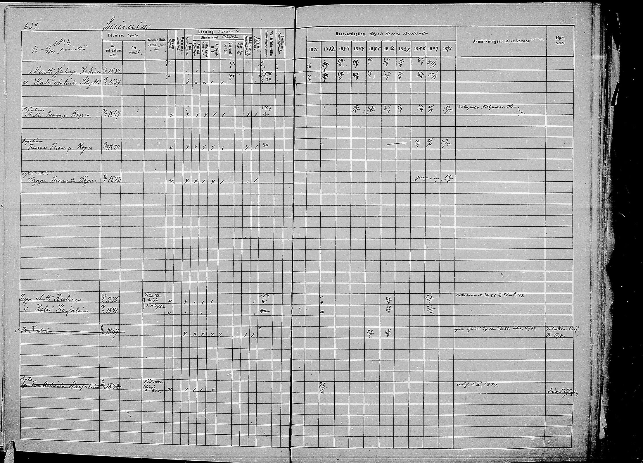 [ ../kirjat/Kirkonkirjat/kirvu/rippikirja_1881-1890_mko56-71/kuvat/224.jpg ]