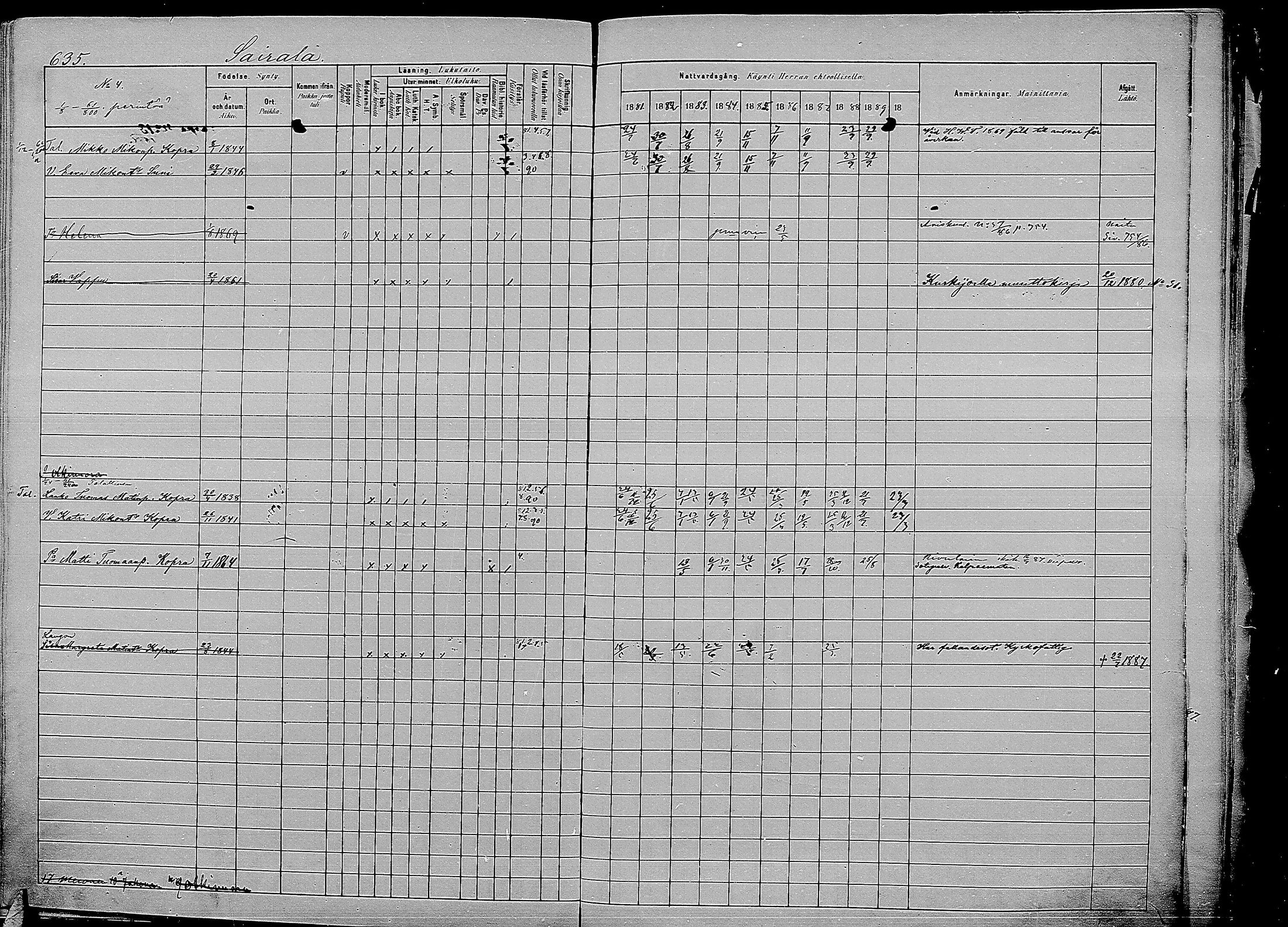 [ ../kirjat/Kirkonkirjat/kirvu/rippikirja_1881-1890_mko56-71/kuvat/227.jpg ]