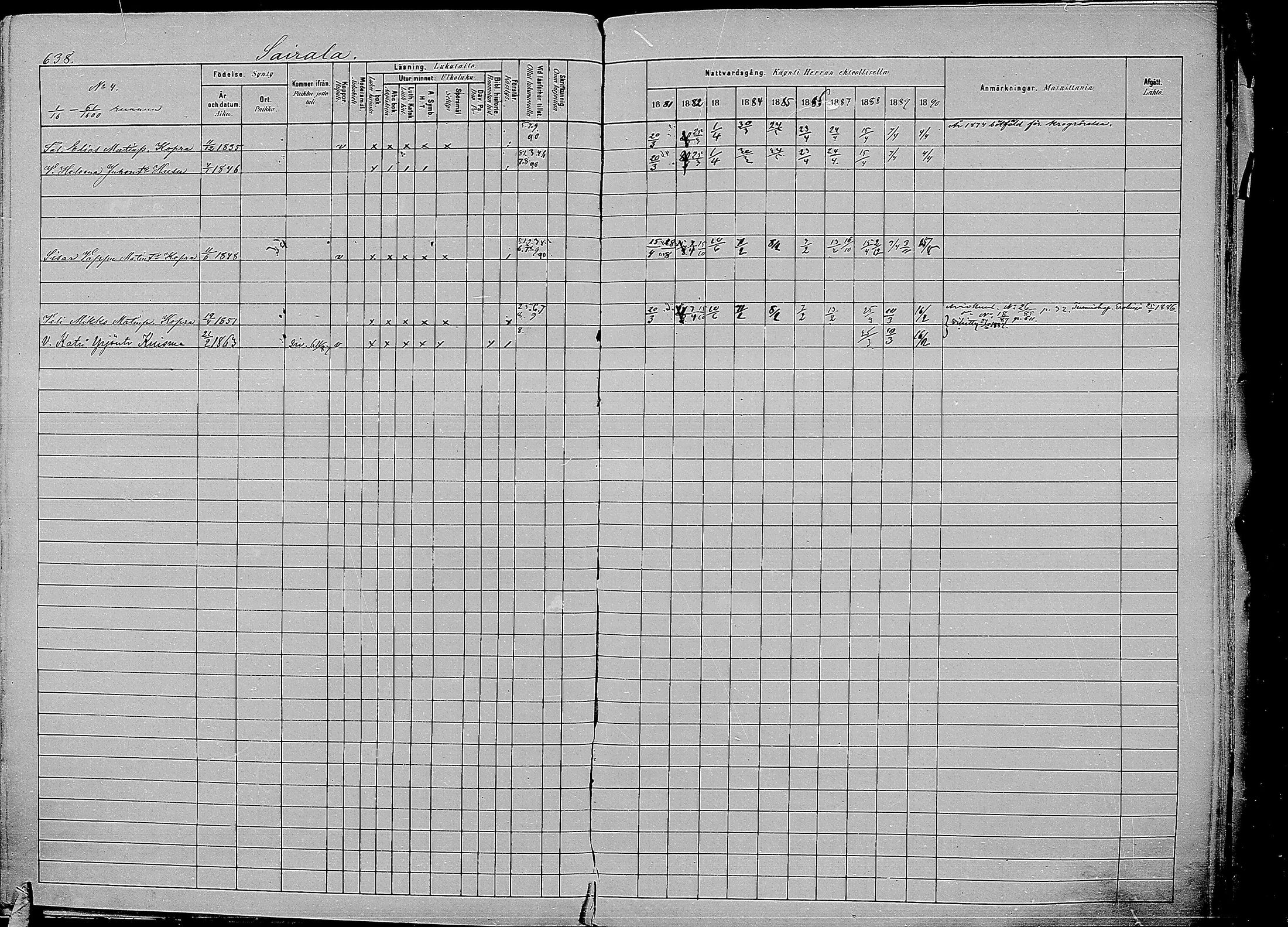 [ ../kirjat/Kirkonkirjat/kirvu/rippikirja_1881-1890_mko56-71/kuvat/230.jpg ]