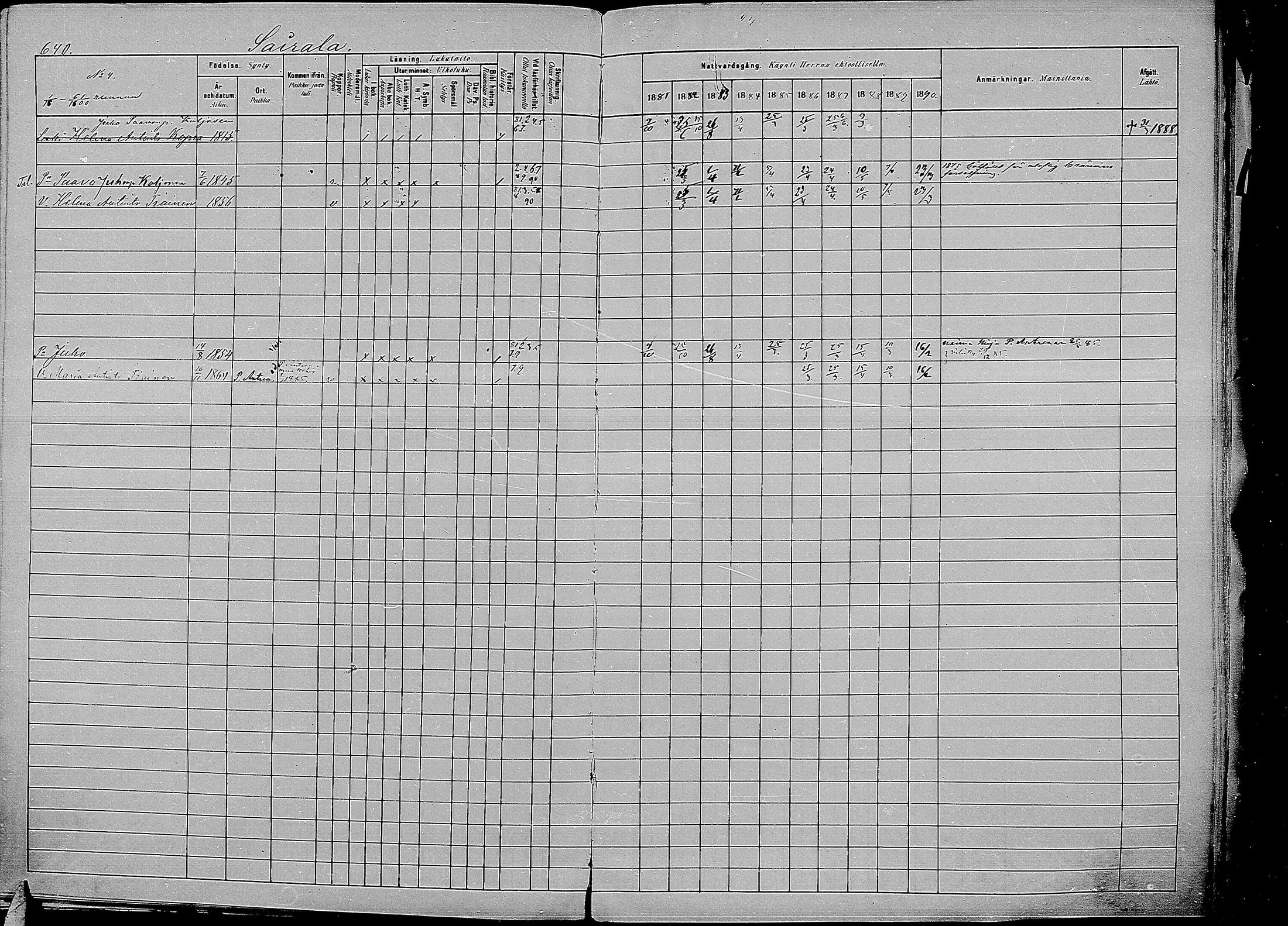 [ ../kirjat/Kirkonkirjat/kirvu/rippikirja_1881-1890_mko56-71/kuvat/232.jpg ]