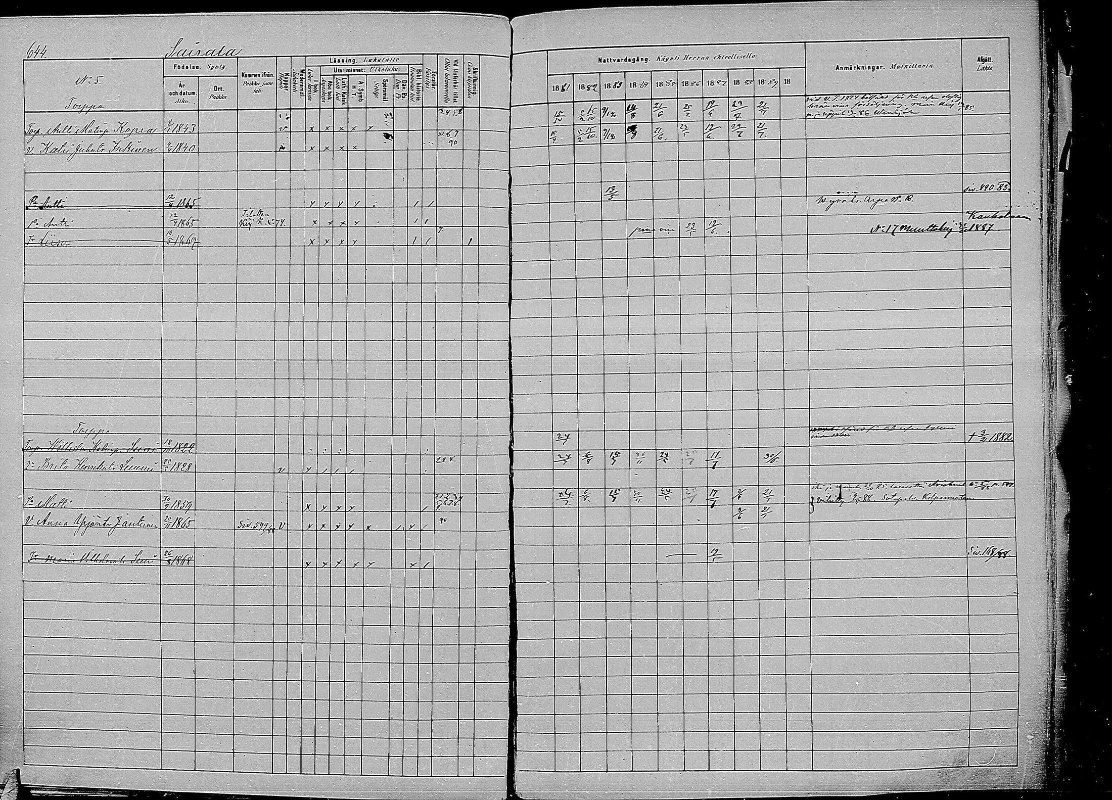 [ ../kirjat/Kirkonkirjat/kirvu/rippikirja_1881-1890_mko56-71/kuvat/236.jpg ]