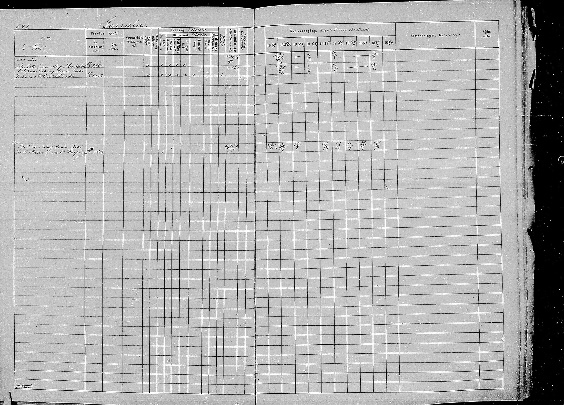 [ ../kirjat/Kirkonkirjat/kirvu/rippikirja_1881-1890_mko56-71/kuvat/241.jpg ]