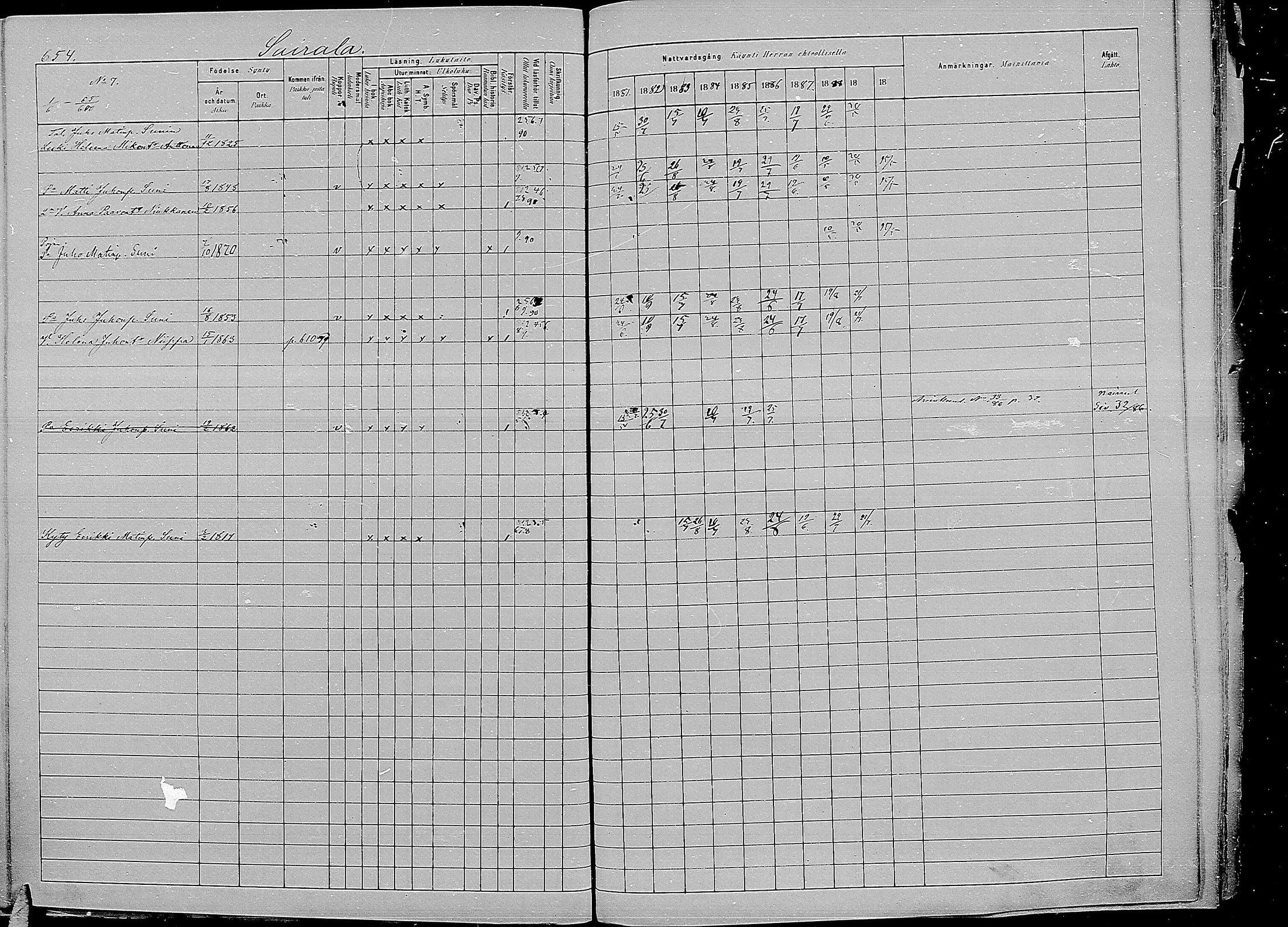 [ ../kirjat/Kirkonkirjat/kirvu/rippikirja_1881-1890_mko56-71/kuvat/246.jpg ]