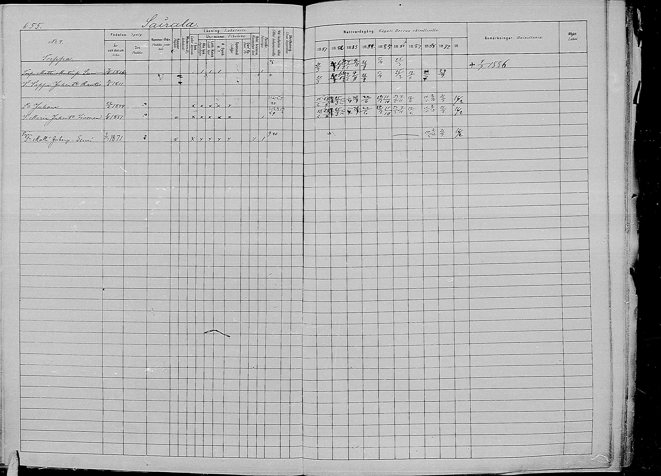 [ ../kirjat/Kirkonkirjat/kirvu/rippikirja_1881-1890_mko56-71/kuvat/247.jpg ]