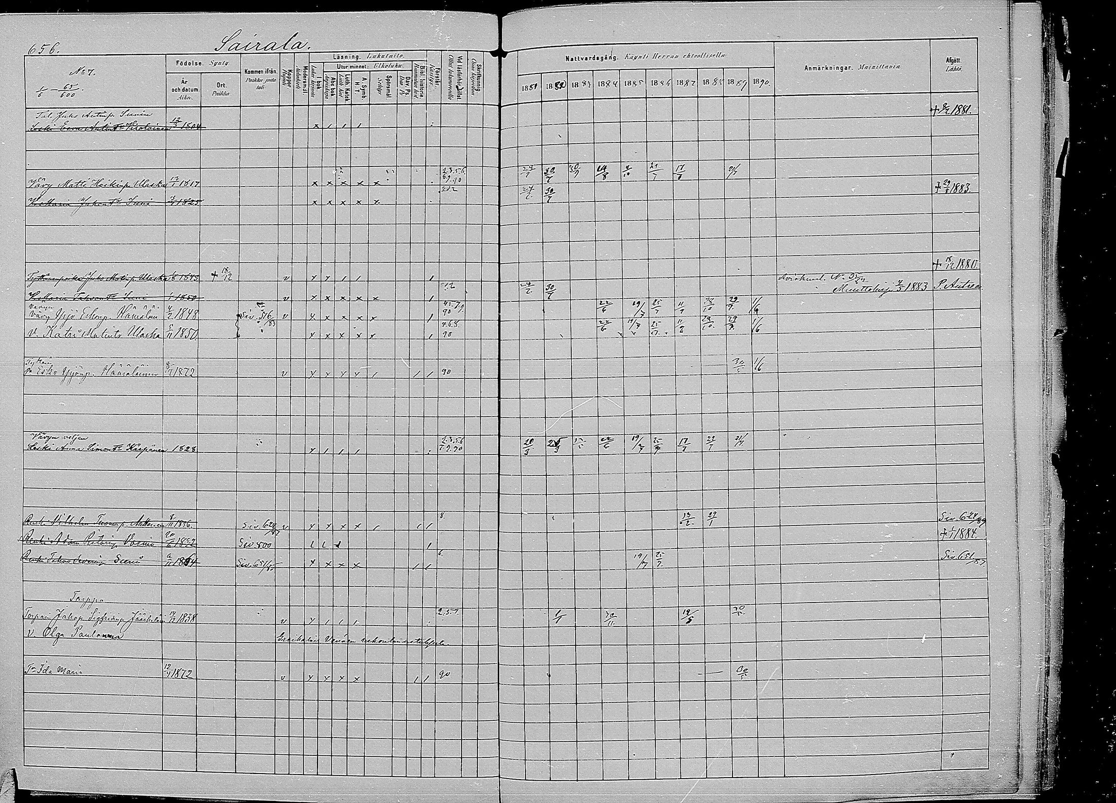 [ ../kirjat/Kirkonkirjat/kirvu/rippikirja_1881-1890_mko56-71/kuvat/248.jpg ]