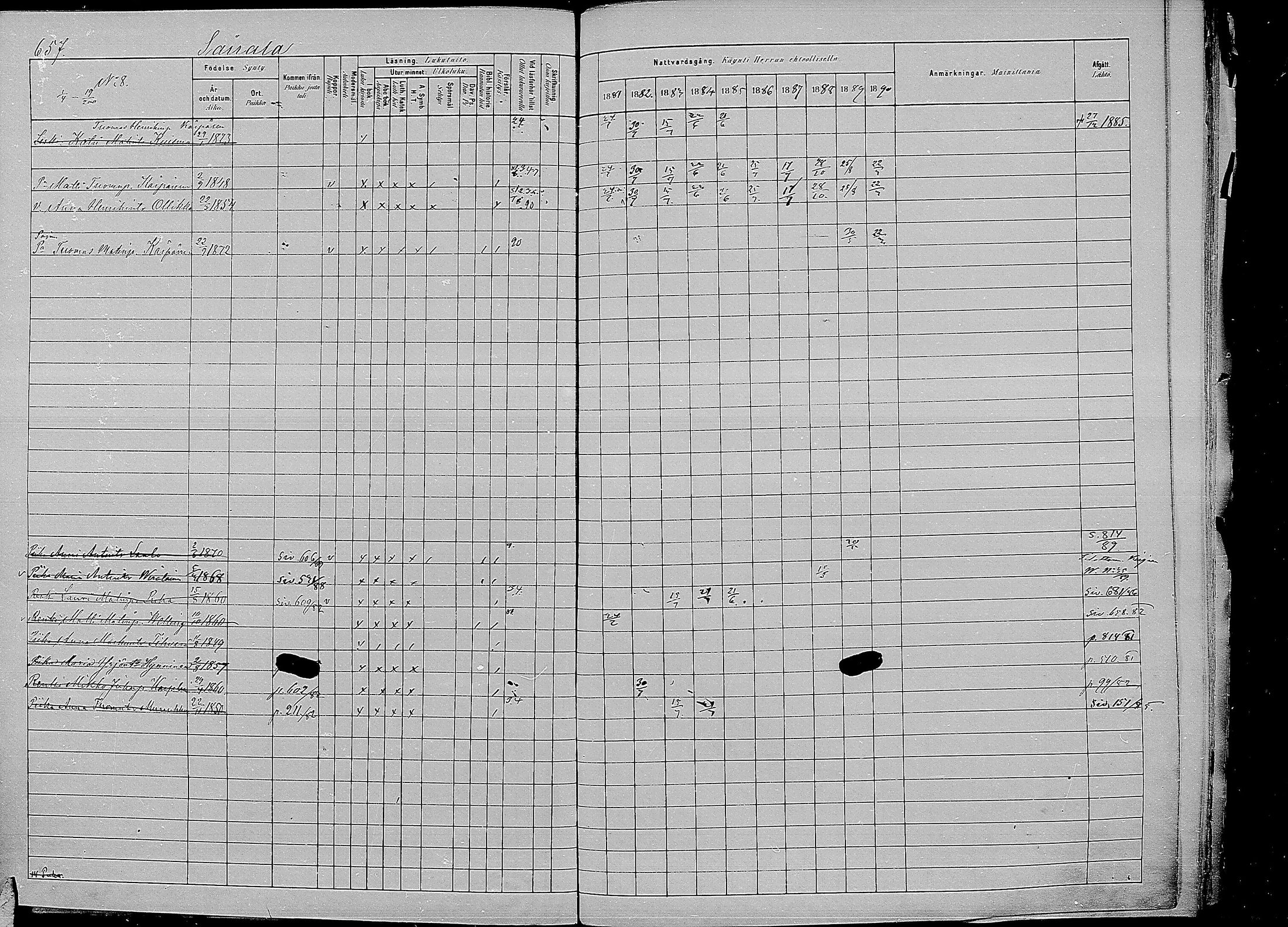 [ ../kirjat/Kirkonkirjat/kirvu/rippikirja_1881-1890_mko56-71/kuvat/249.jpg ]