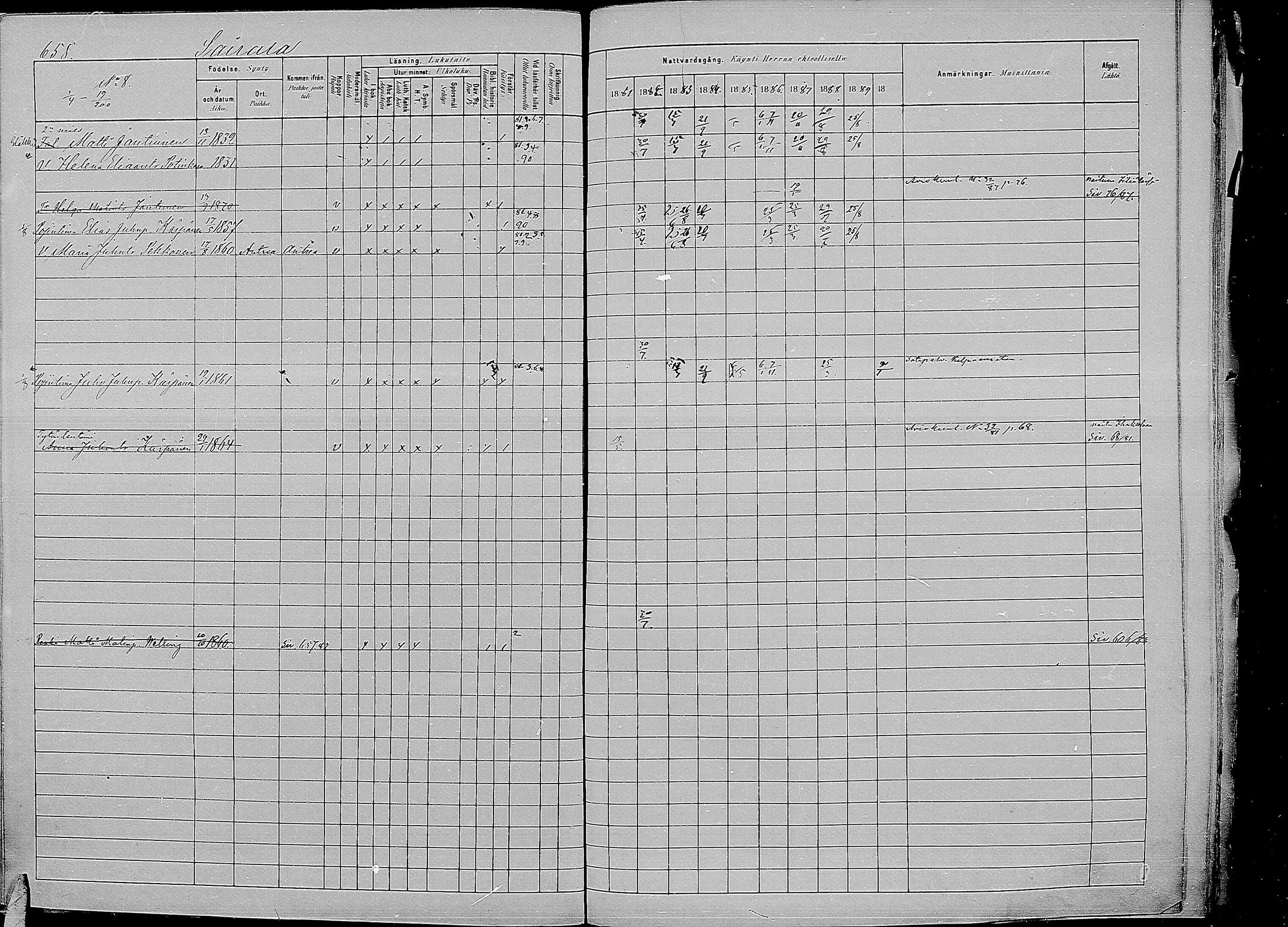 [ ../kirjat/Kirkonkirjat/kirvu/rippikirja_1881-1890_mko56-71/kuvat/250.jpg ]
