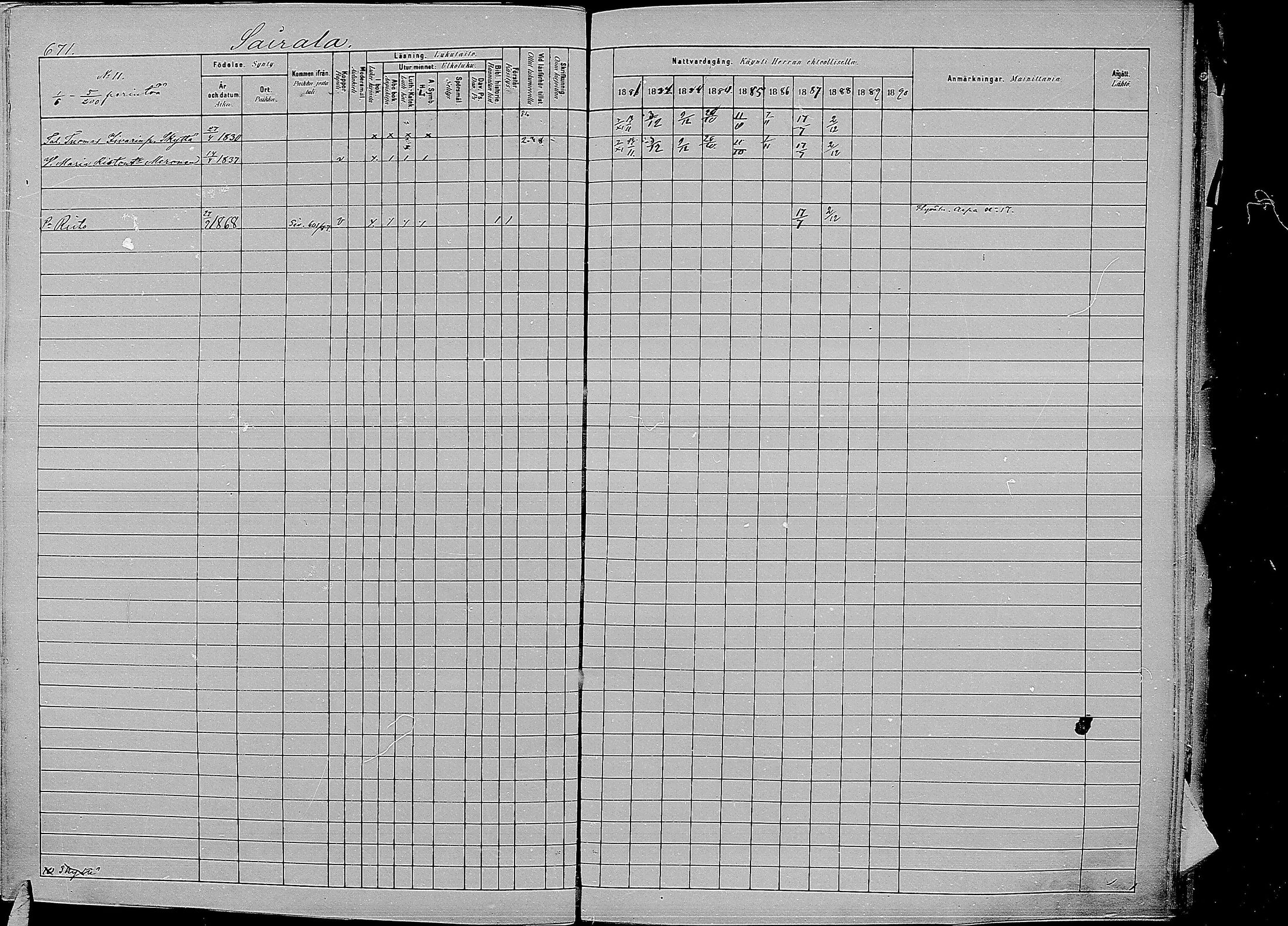 [ ../kirjat/Kirkonkirjat/kirvu/rippikirja_1881-1890_mko56-71/kuvat/263.jpg ]