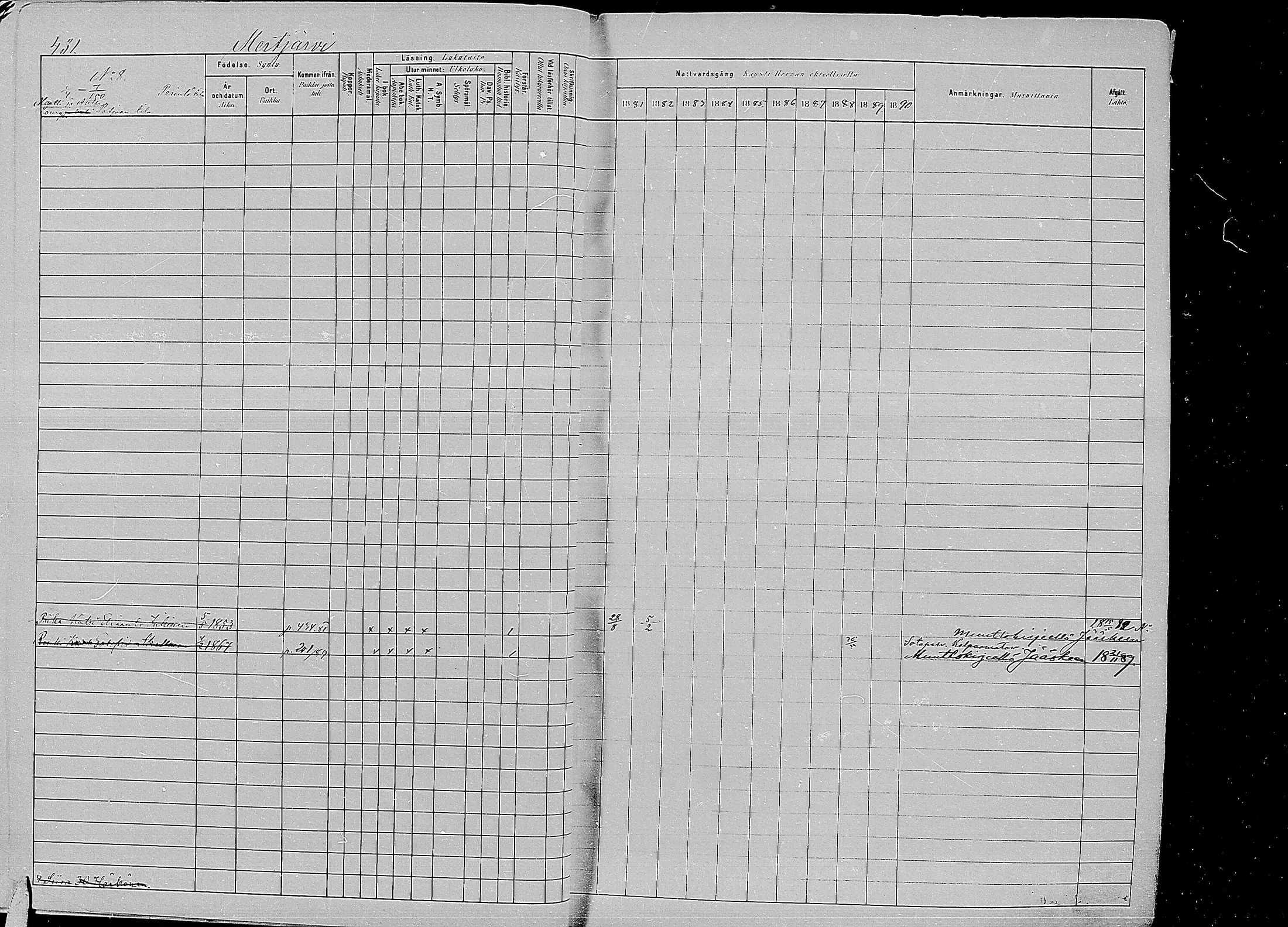 [ ../kirjat/Kirkonkirjat/kirvu/rippikirja_1881-1890_mko56-71/kuvat/27.jpg ]