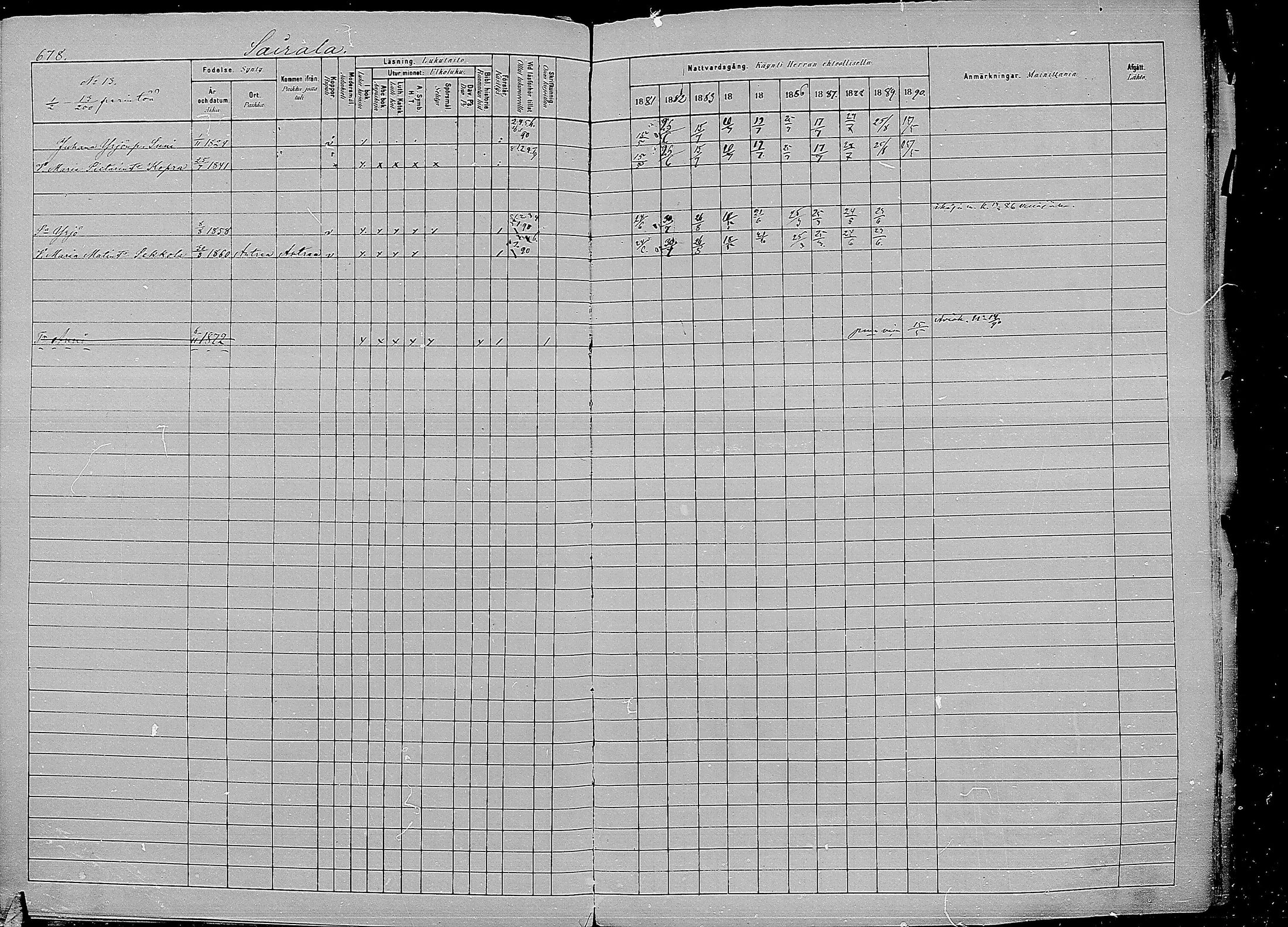 [ ../kirjat/Kirkonkirjat/kirvu/rippikirja_1881-1890_mko56-71/kuvat/270.jpg ]