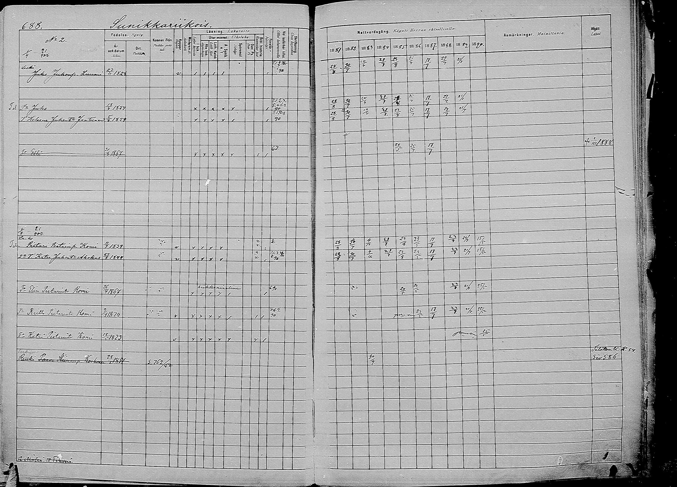 [ ../kirjat/Kirkonkirjat/kirvu/rippikirja_1881-1890_mko56-71/kuvat/280.jpg ]