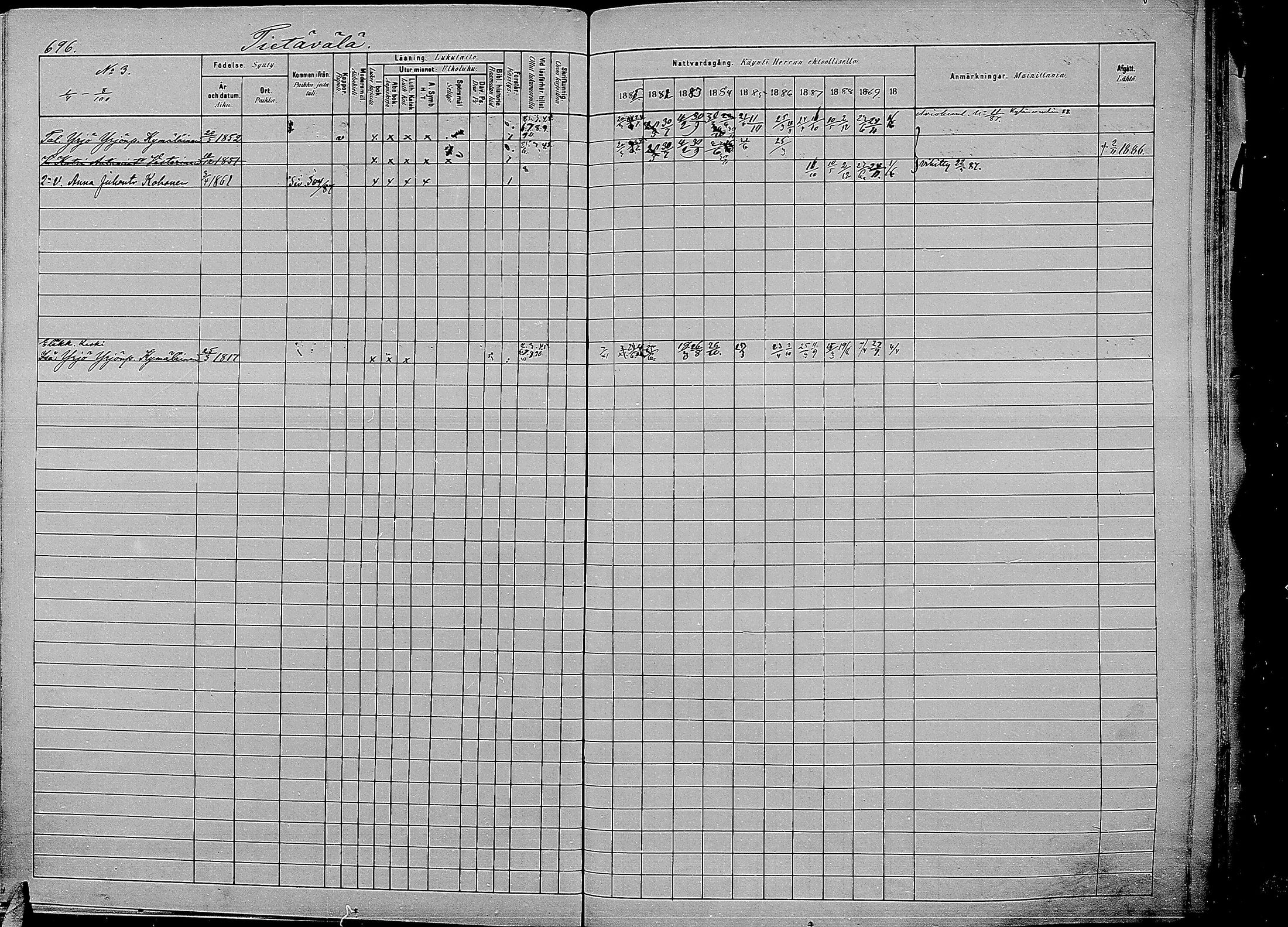 [ ../kirjat/Kirkonkirjat/kirvu/rippikirja_1881-1890_mko56-71/kuvat/287.jpg ]