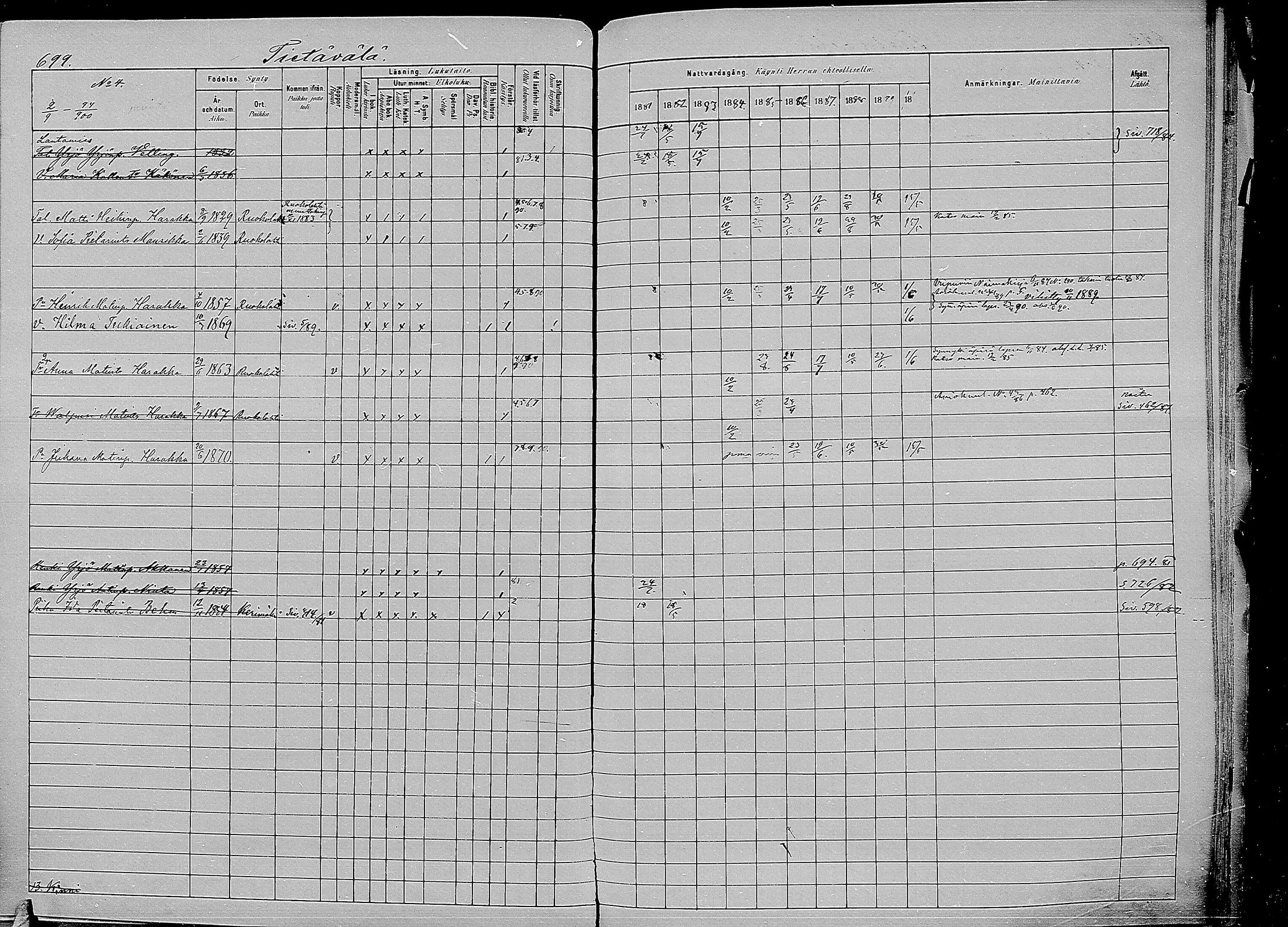 [ ../kirjat/Kirkonkirjat/kirvu/rippikirja_1881-1890_mko56-71/kuvat/290.jpg ]