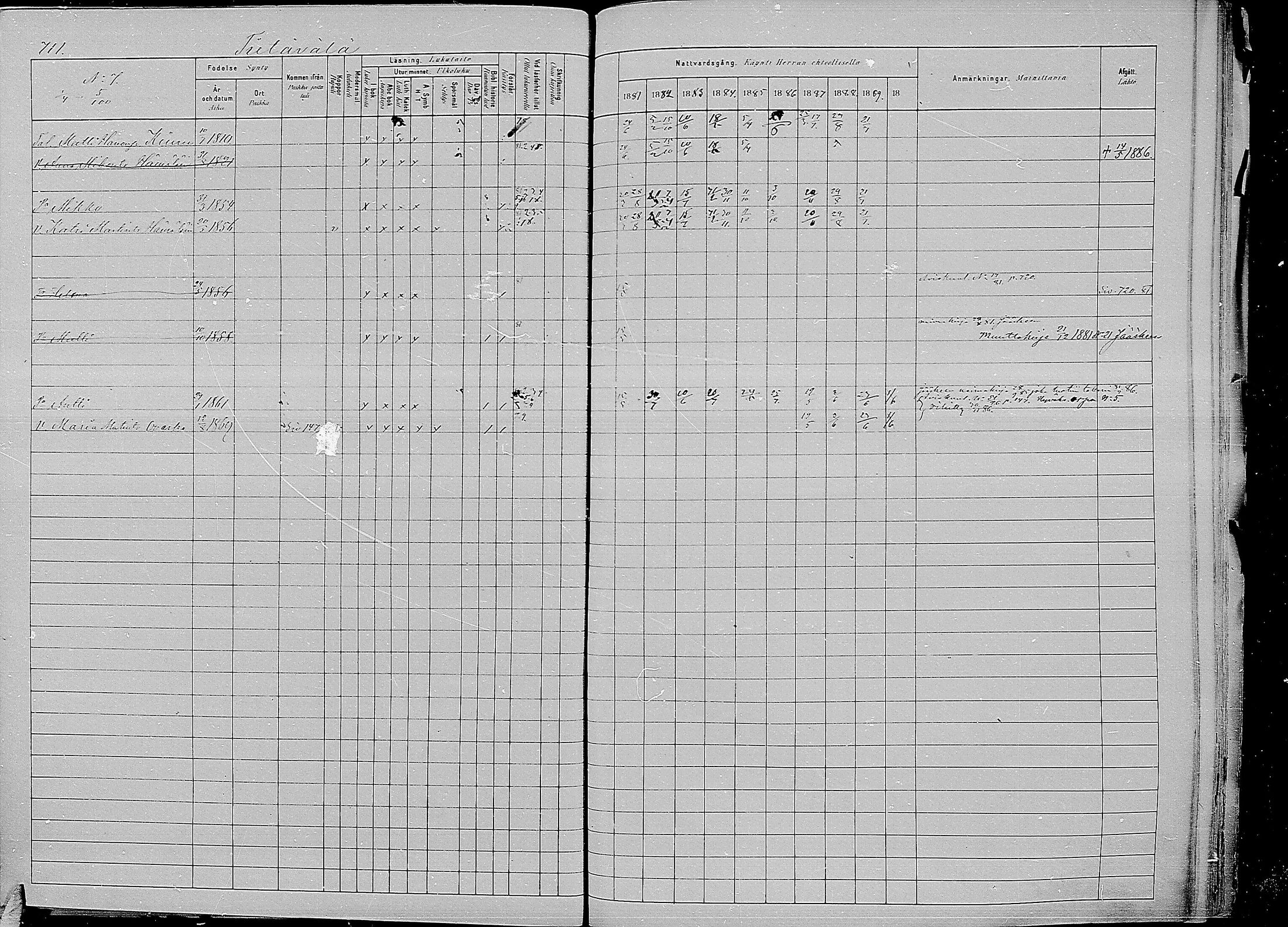 [ ../kirjat/Kirkonkirjat/kirvu/rippikirja_1881-1890_mko56-71/kuvat/302.jpg ]