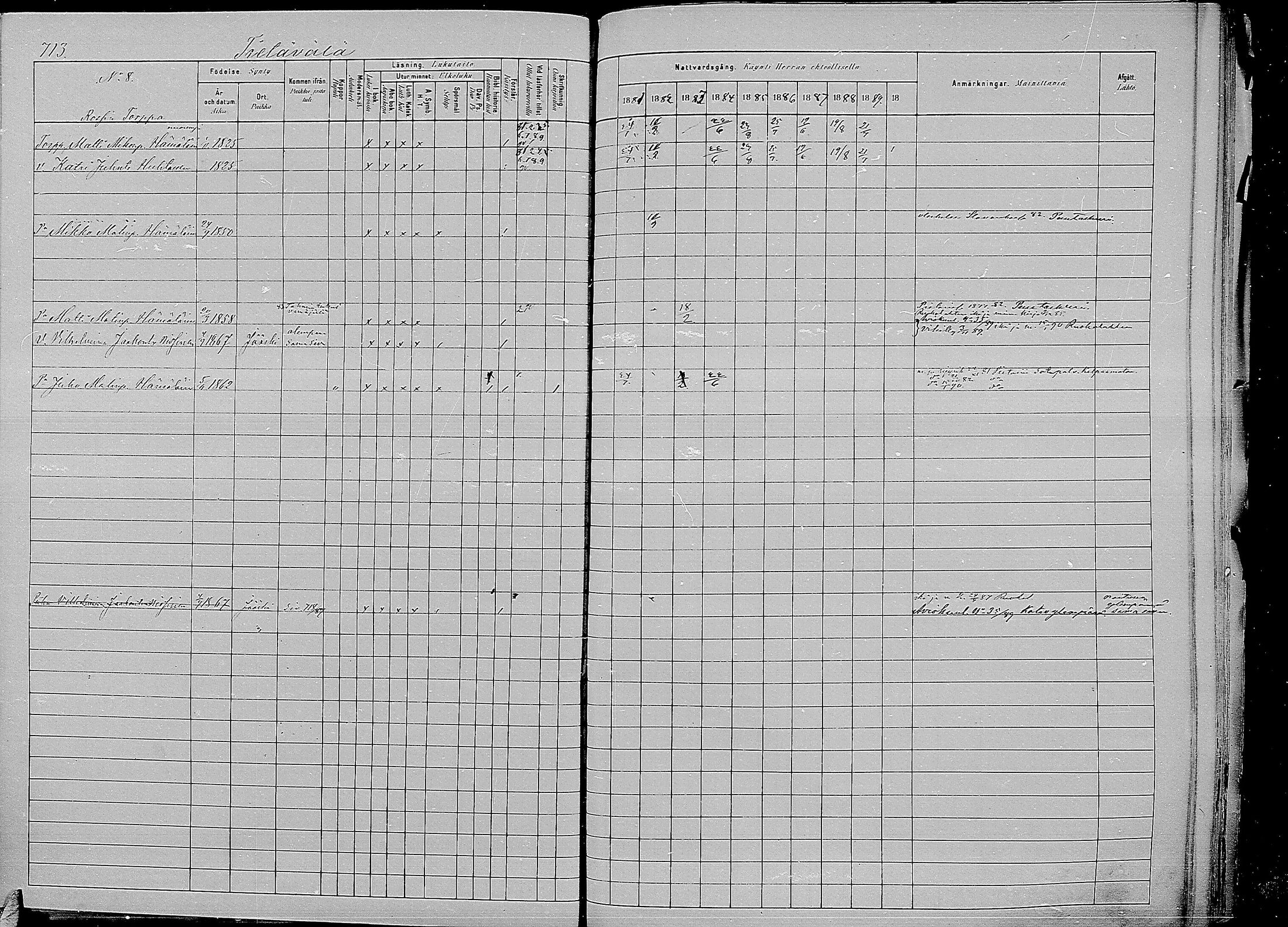 [ ../kirjat/Kirkonkirjat/kirvu/rippikirja_1881-1890_mko56-71/kuvat/304.jpg ]