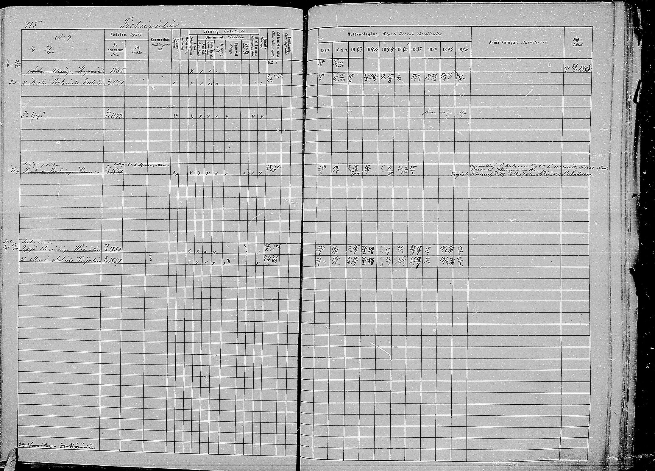 [ ../kirjat/Kirkonkirjat/kirvu/rippikirja_1881-1890_mko56-71/kuvat/306.jpg ]