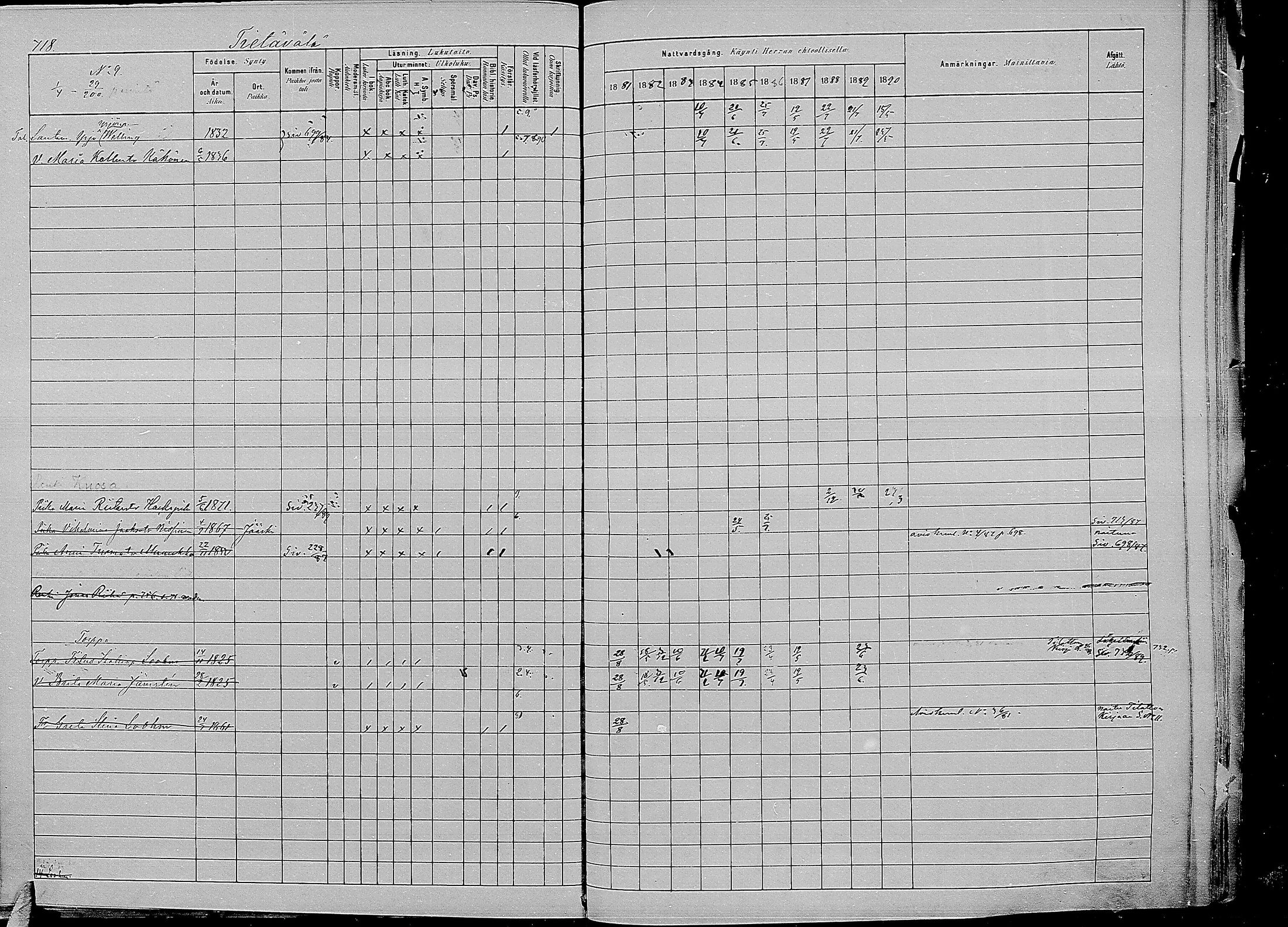 [ ../kirjat/Kirkonkirjat/kirvu/rippikirja_1881-1890_mko56-71/kuvat/309.jpg ]
