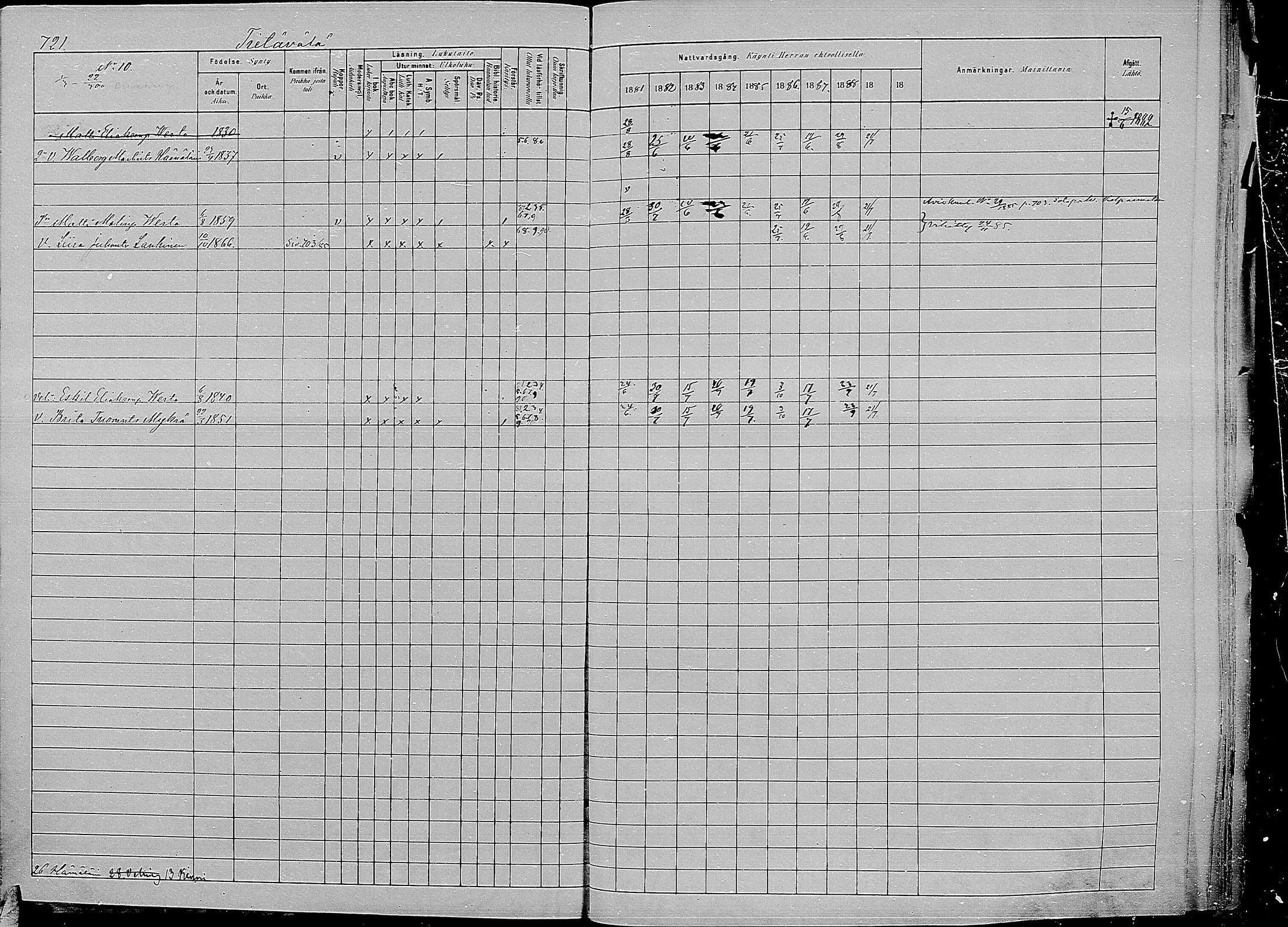 [ ../kirjat/Kirkonkirjat/kirvu/rippikirja_1881-1890_mko56-71/kuvat/312.jpg ]