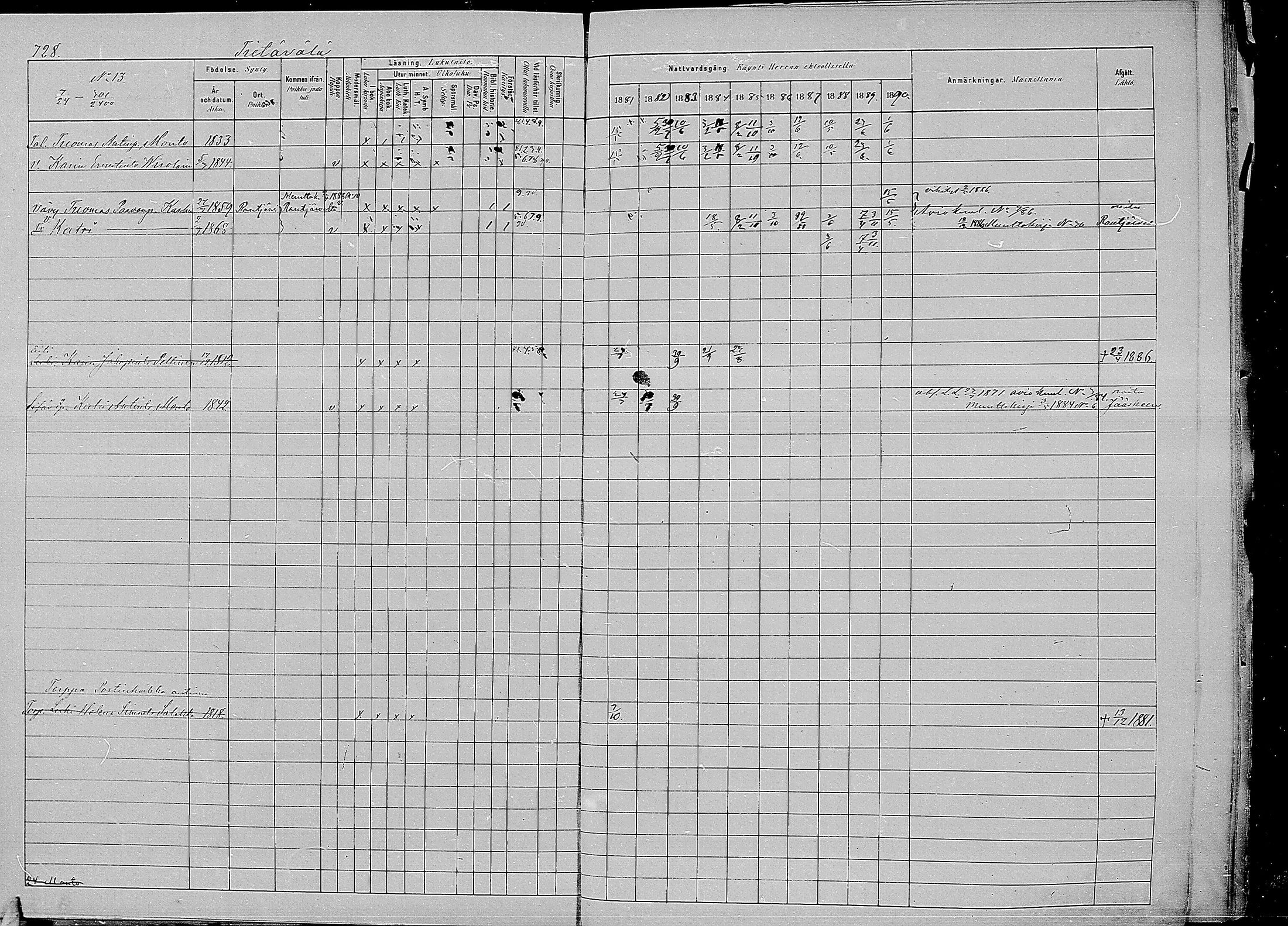[ ../kirjat/Kirkonkirjat/kirvu/rippikirja_1881-1890_mko56-71/kuvat/319.jpg ]