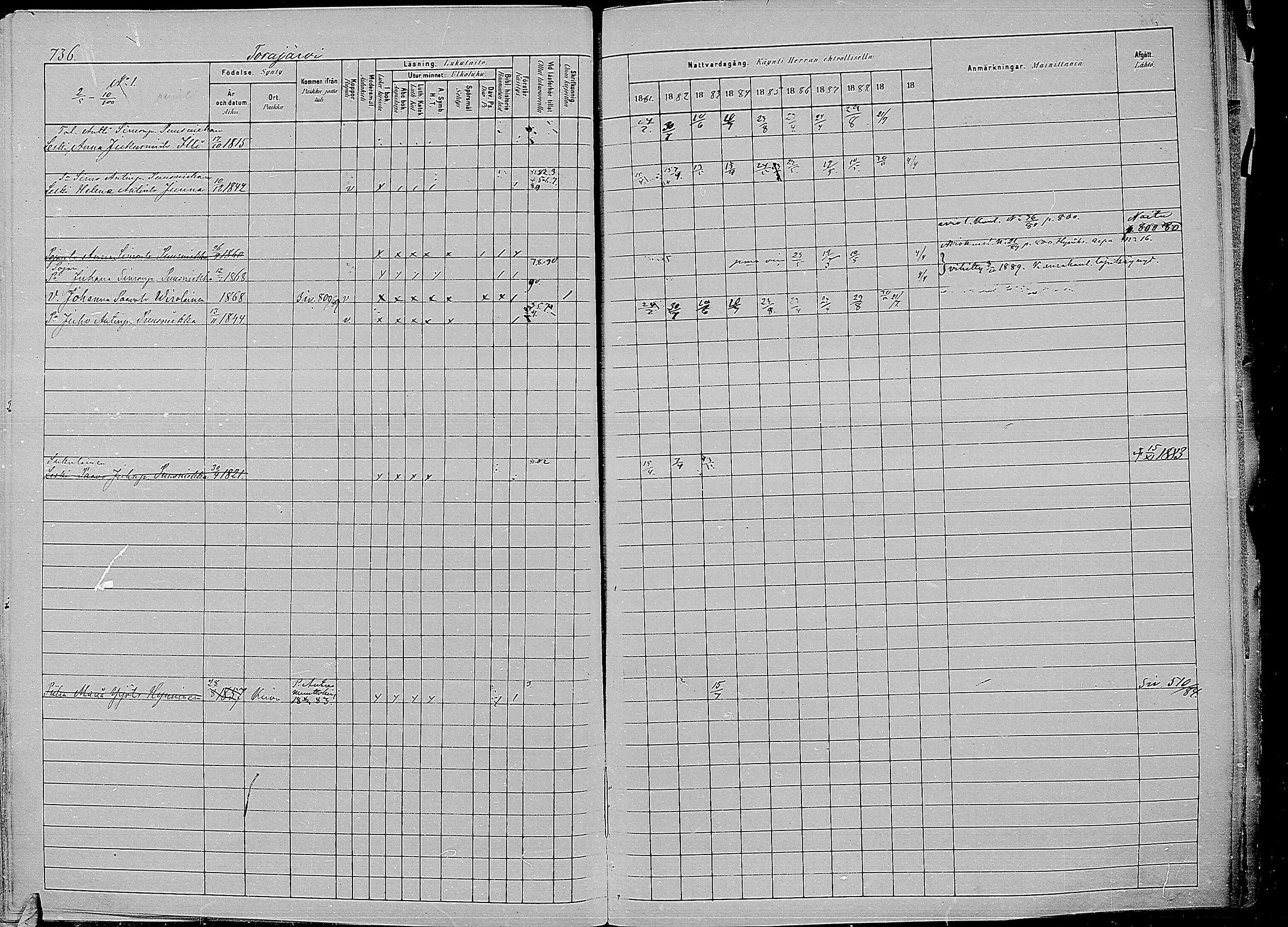 [ ../kirjat/Kirkonkirjat/kirvu/rippikirja_1881-1890_mko56-71/kuvat/327.jpg ]