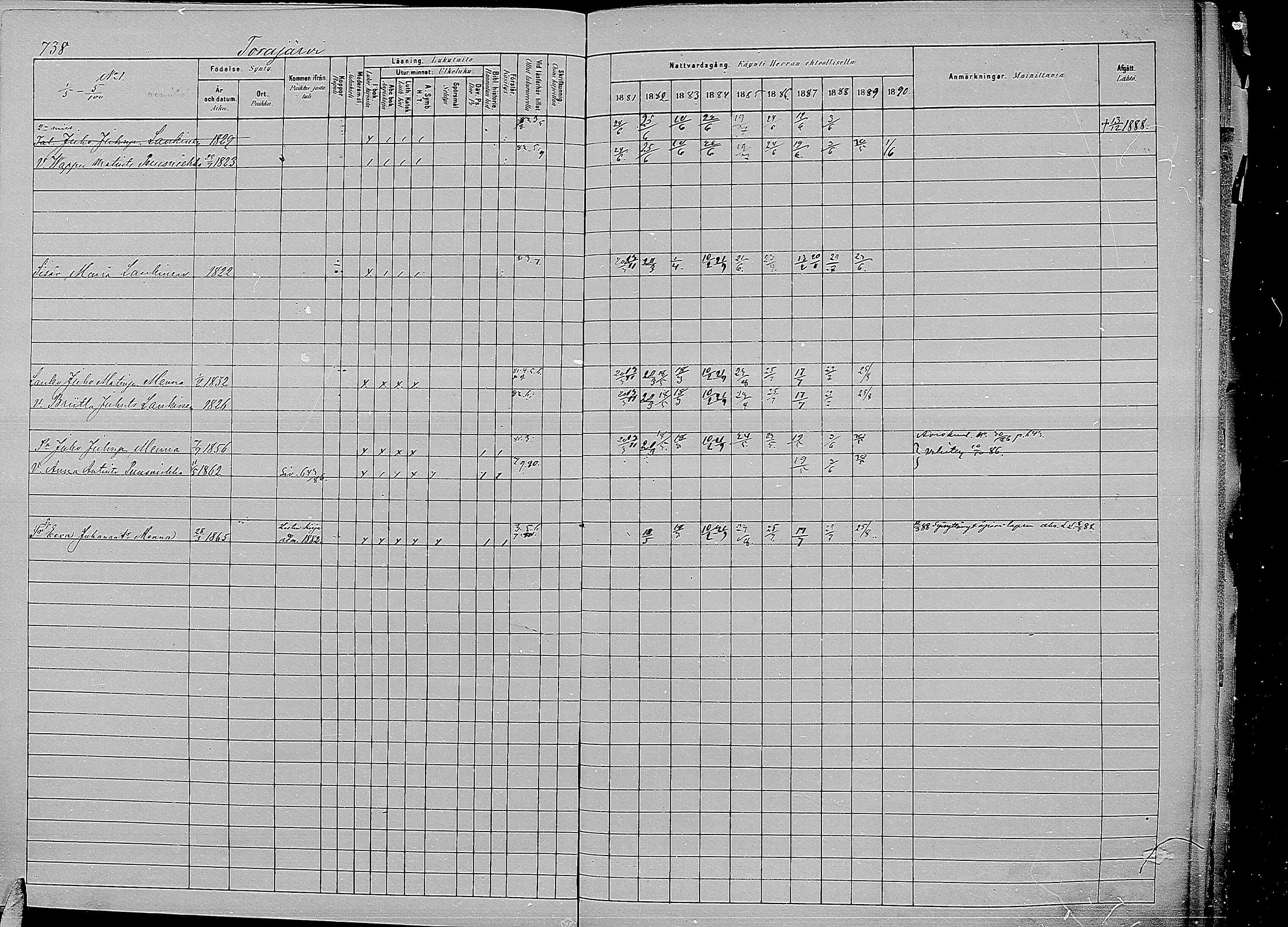 [ ../kirjat/Kirkonkirjat/kirvu/rippikirja_1881-1890_mko56-71/kuvat/329.jpg ]