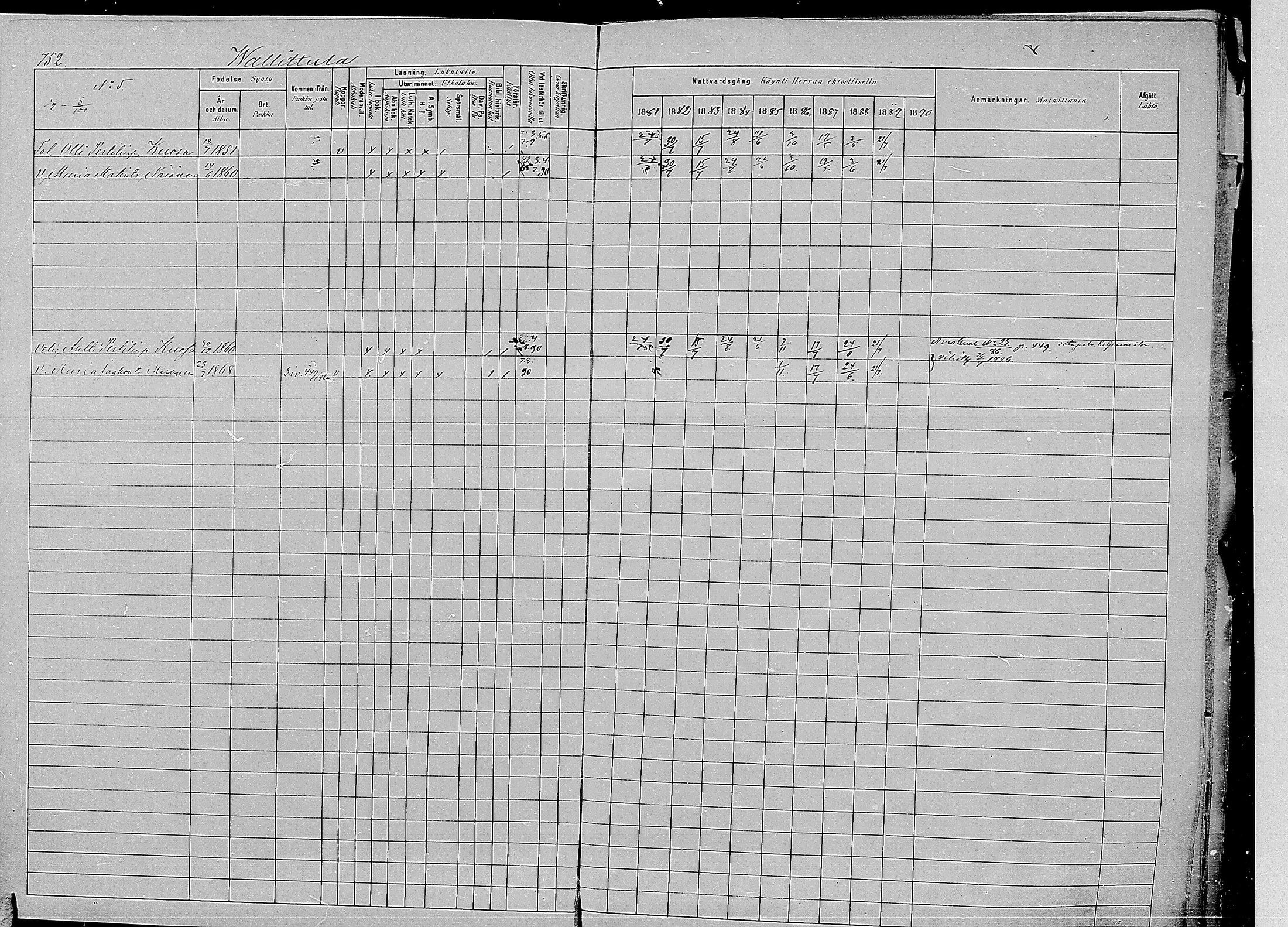 [ ../kirjat/Kirkonkirjat/kirvu/rippikirja_1881-1890_mko56-71/kuvat/342.jpg ]