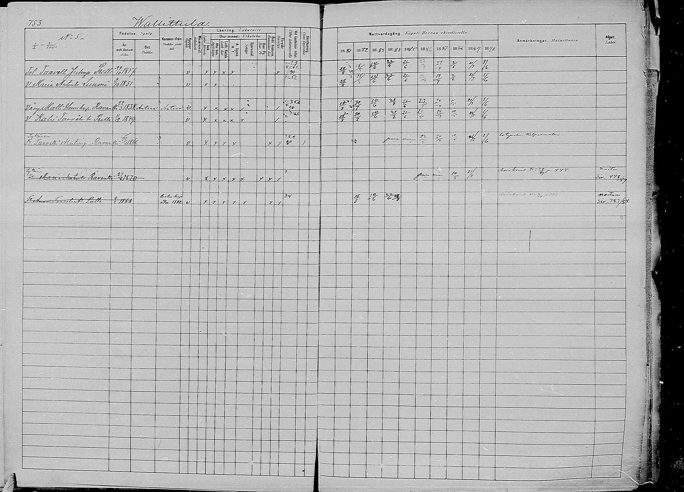 [ ../kirjat/Kirkonkirjat/kirvu/rippikirja_1881-1890_mko56-71/kuvat/343.jpg ]