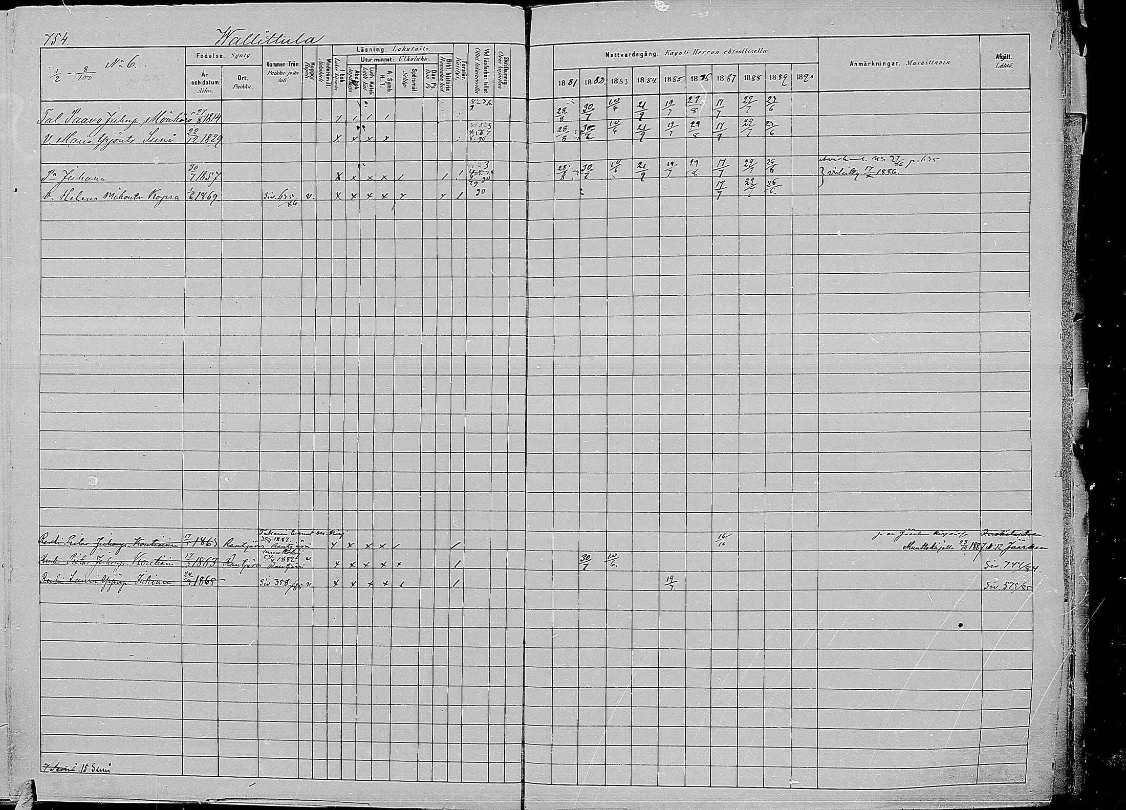 [ ../kirjat/Kirkonkirjat/kirvu/rippikirja_1881-1890_mko56-71/kuvat/344.jpg ]