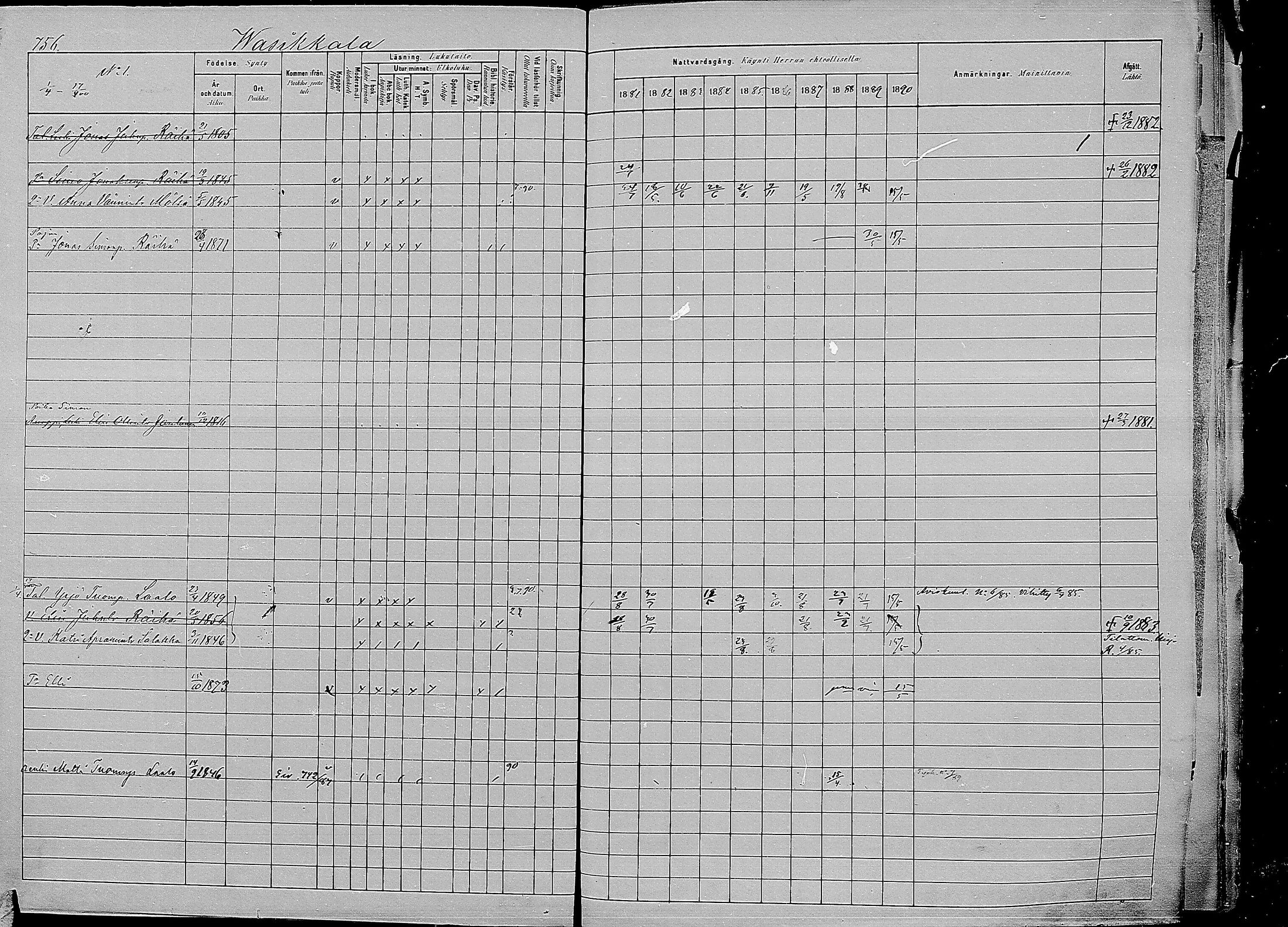 [ ../kirjat/Kirkonkirjat/kirvu/rippikirja_1881-1890_mko56-71/kuvat/346.jpg ]