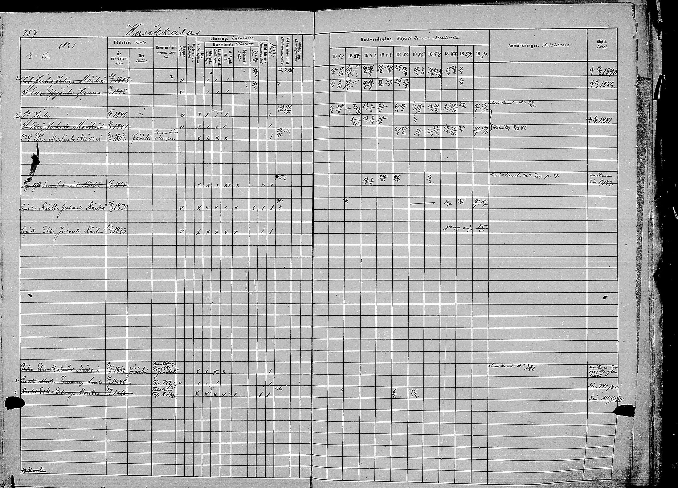 [ ../kirjat/Kirkonkirjat/kirvu/rippikirja_1881-1890_mko56-71/kuvat/347.jpg ]