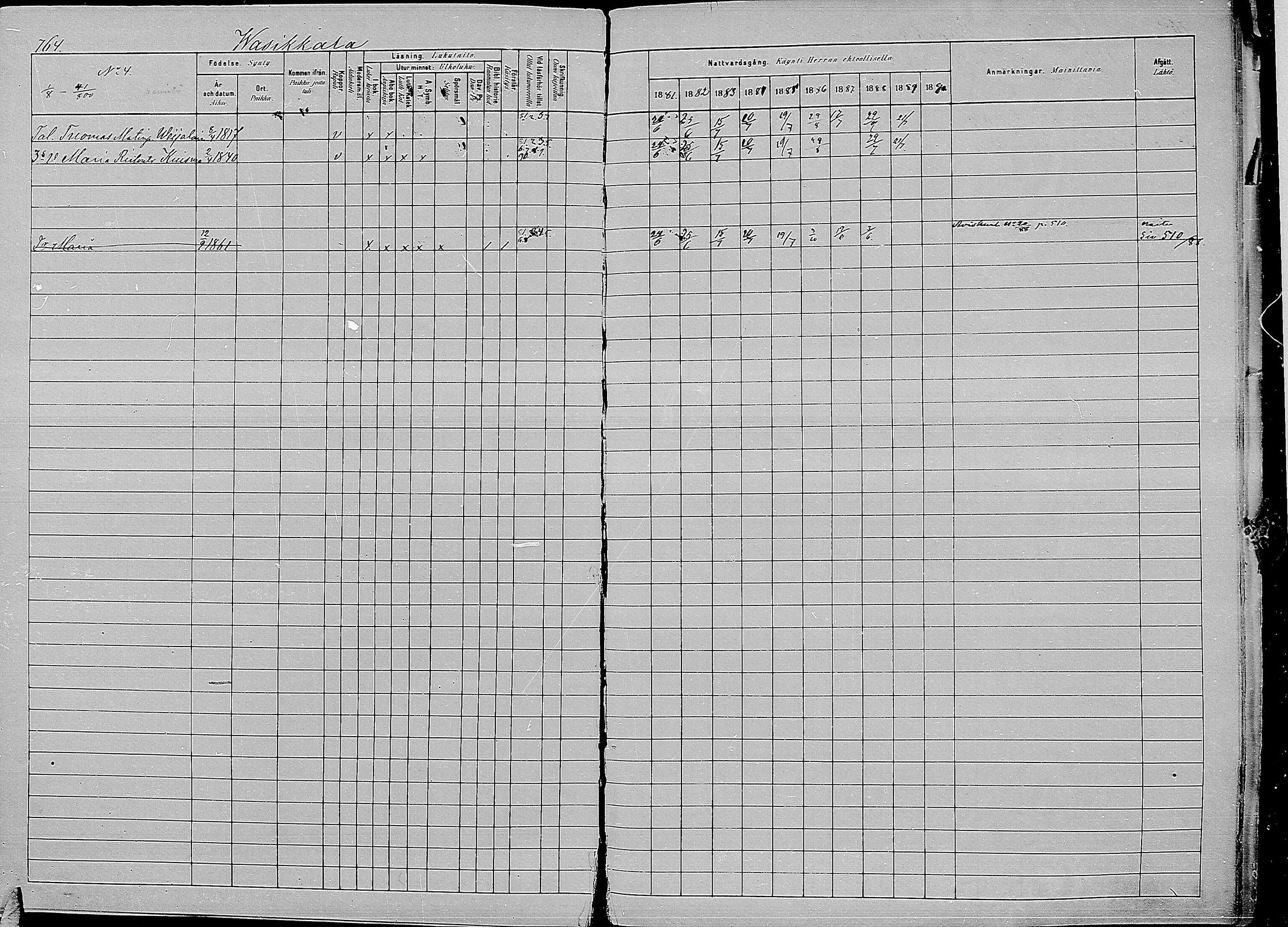[ ../kirjat/Kirkonkirjat/kirvu/rippikirja_1881-1890_mko56-71/kuvat/354.jpg ]