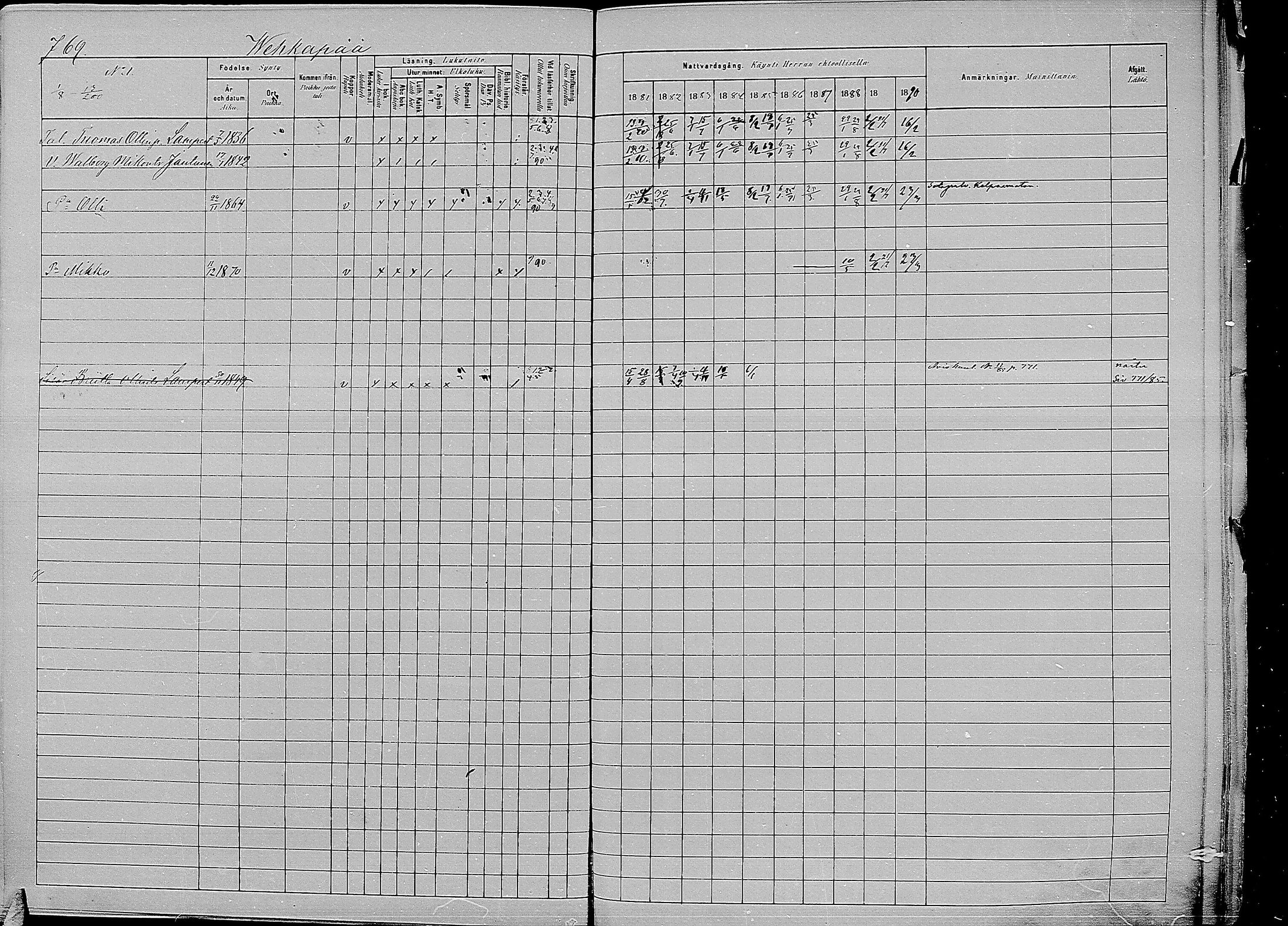 [ ../kirjat/Kirkonkirjat/kirvu/rippikirja_1881-1890_mko56-71/kuvat/359.jpg ]