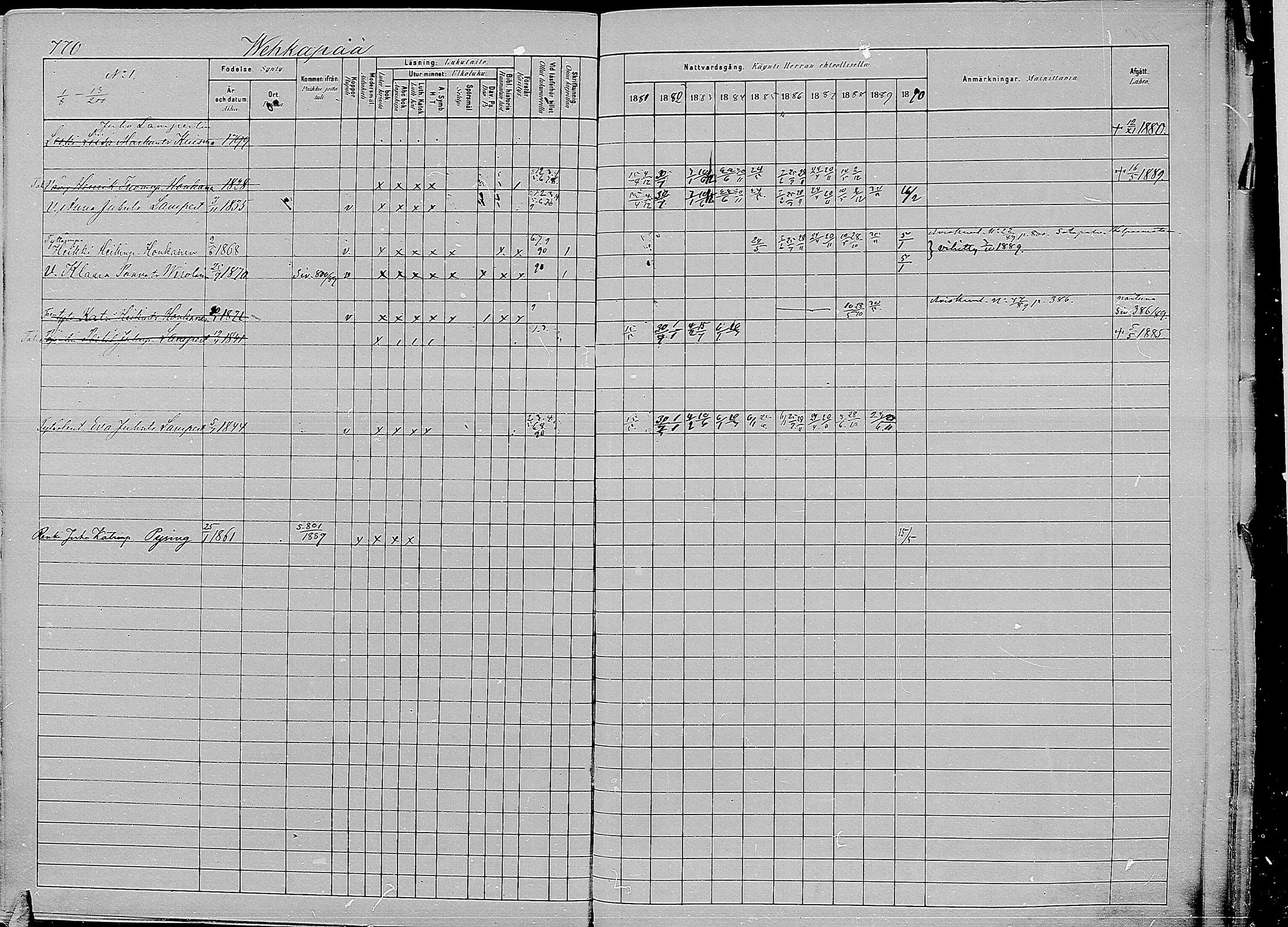 [ ../kirjat/Kirkonkirjat/kirvu/rippikirja_1881-1890_mko56-71/kuvat/360.jpg ]