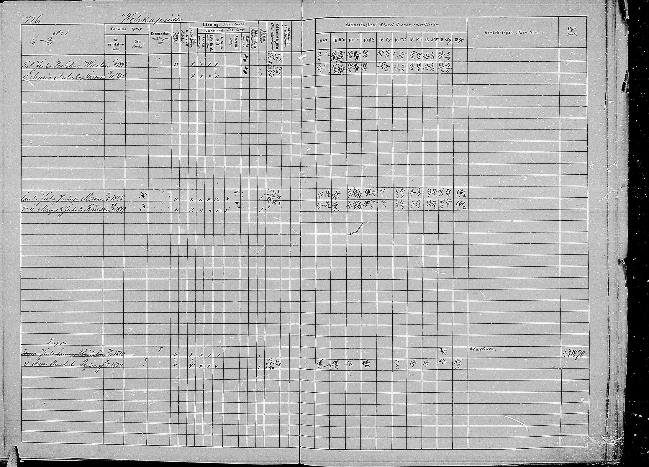 [ ../kirjat/Kirkonkirjat/kirvu/rippikirja_1881-1890_mko56-71/kuvat/366.jpg ]