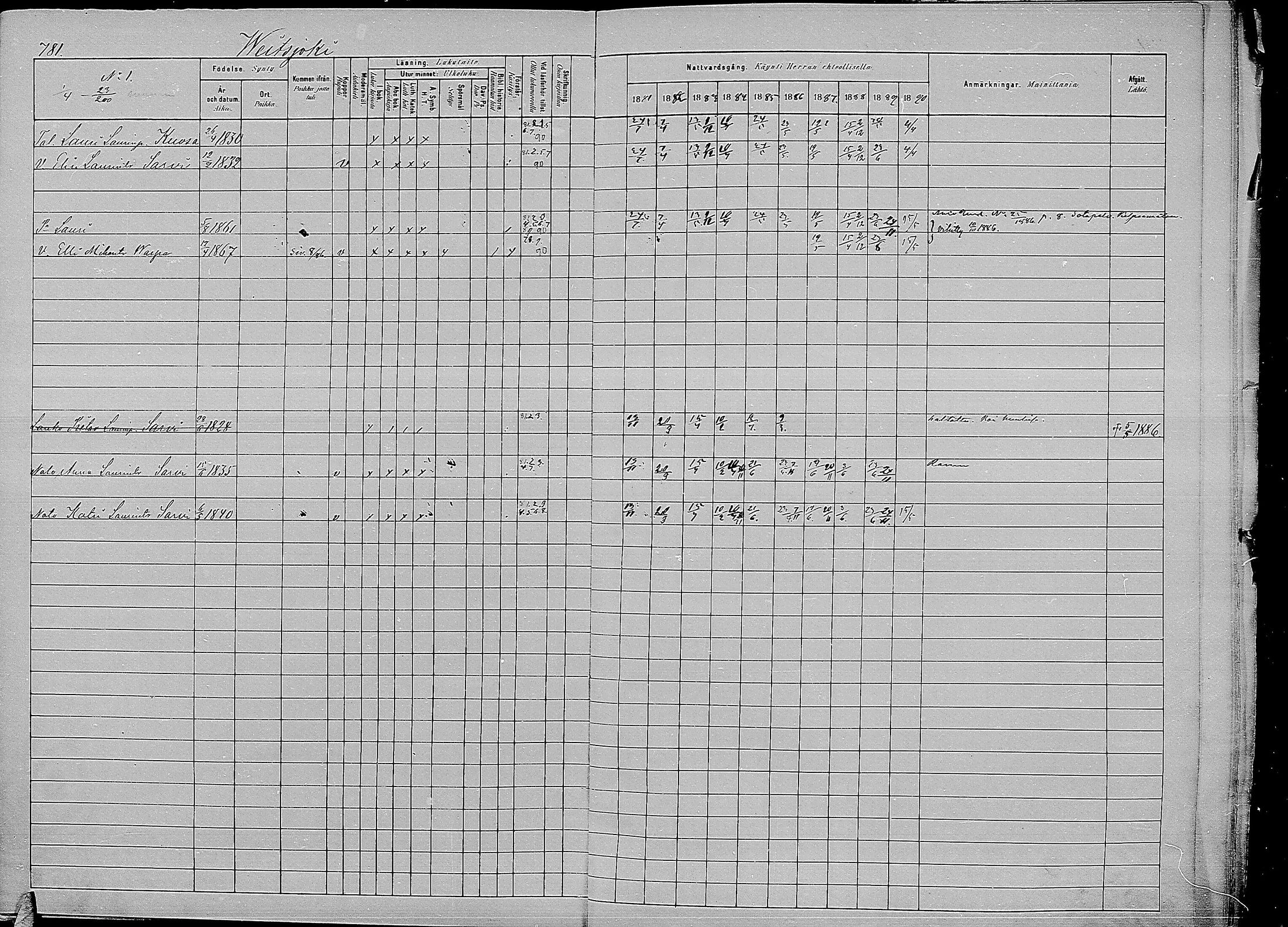 [ ../kirjat/Kirkonkirjat/kirvu/rippikirja_1881-1890_mko56-71/kuvat/371.jpg ]