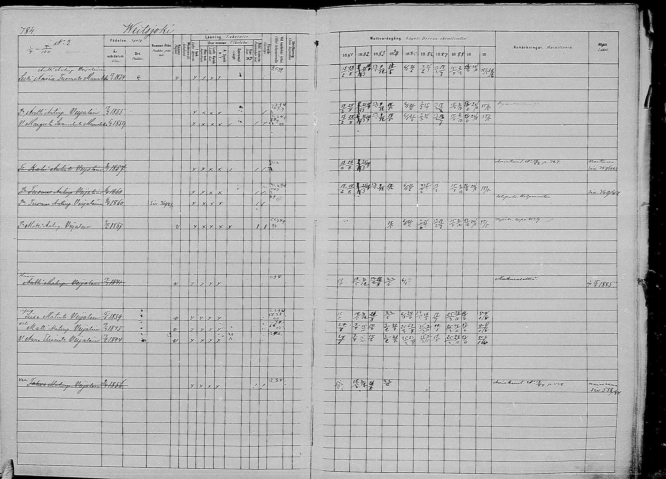 [ ../kirjat/Kirkonkirjat/kirvu/rippikirja_1881-1890_mko56-71/kuvat/374.jpg ]
