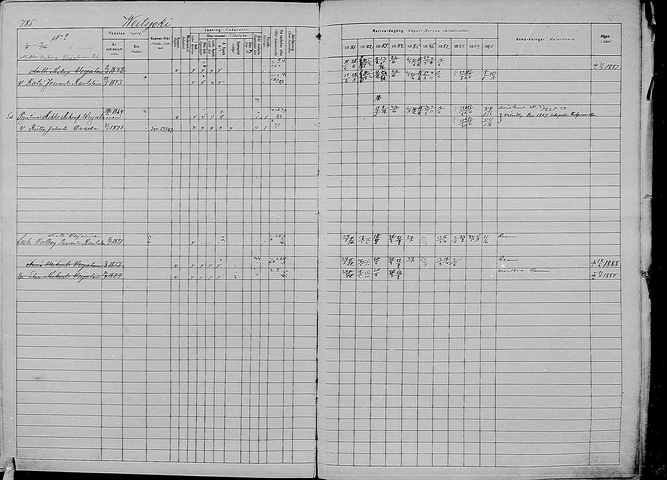[ ../kirjat/Kirkonkirjat/kirvu/rippikirja_1881-1890_mko56-71/kuvat/375.jpg ]