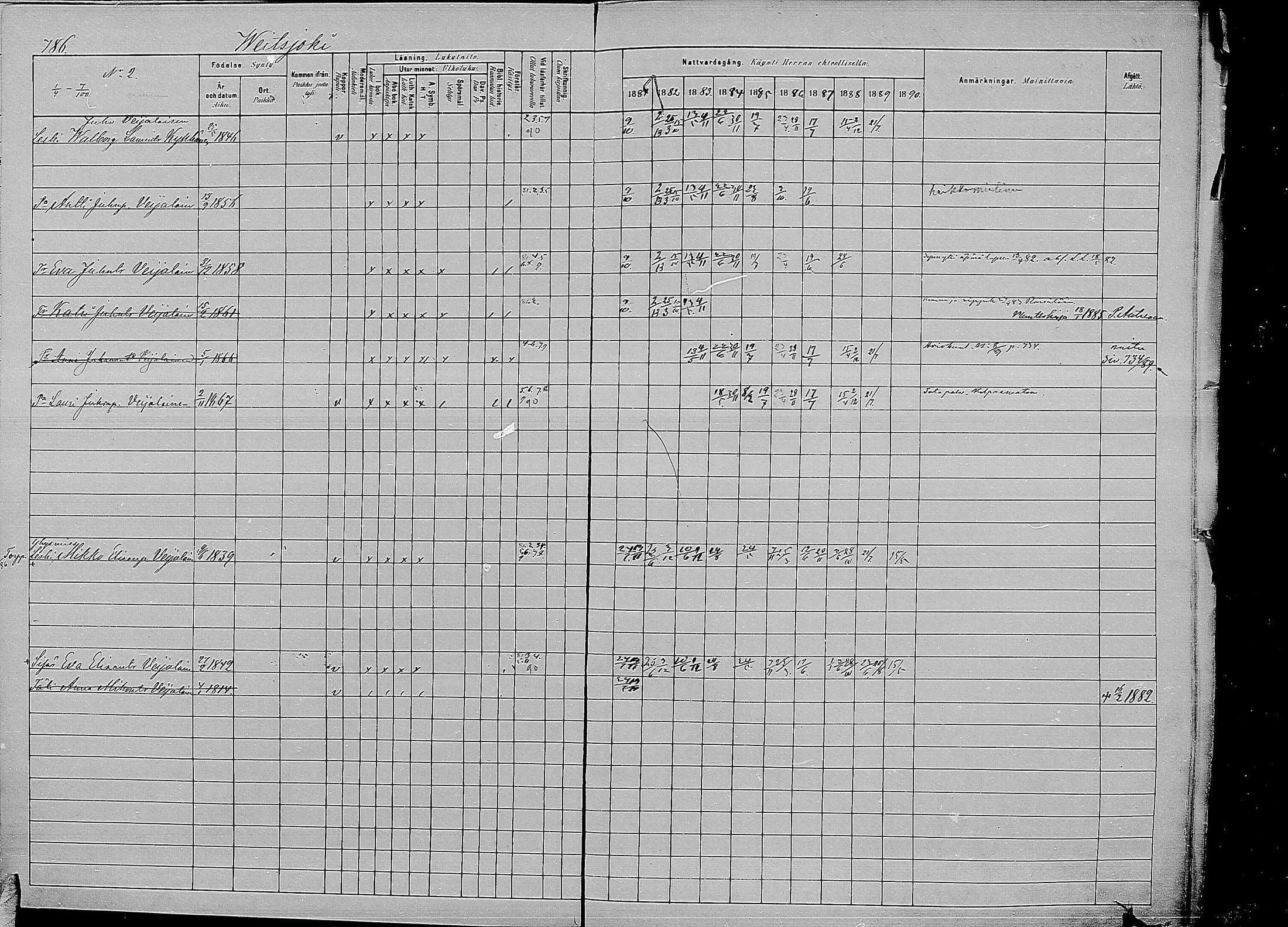 [ ../kirjat/Kirkonkirjat/kirvu/rippikirja_1881-1890_mko56-71/kuvat/376.jpg ]