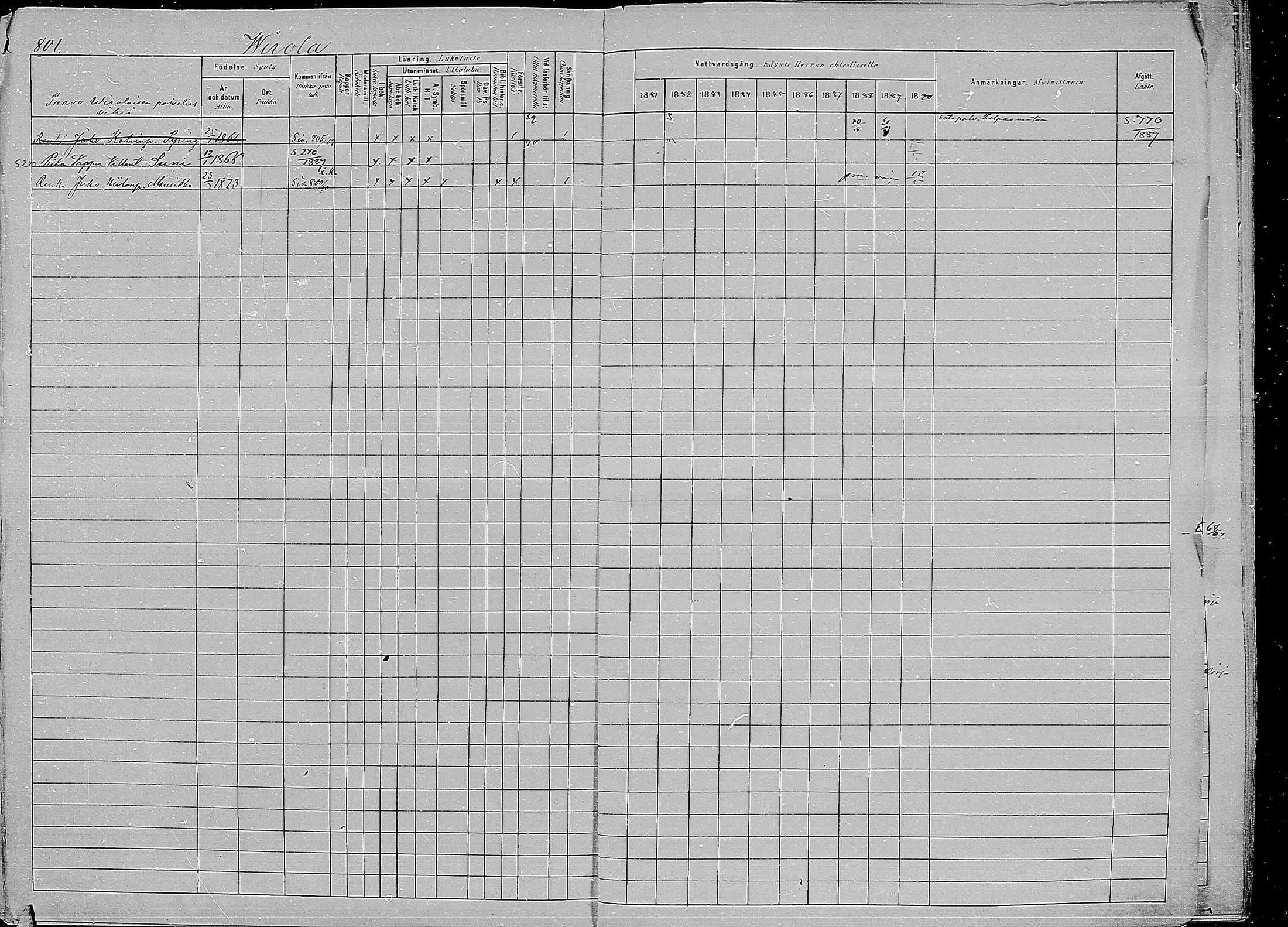 [ ../kirjat/Kirkonkirjat/kirvu/rippikirja_1881-1890_mko56-71/kuvat/391.jpg ]