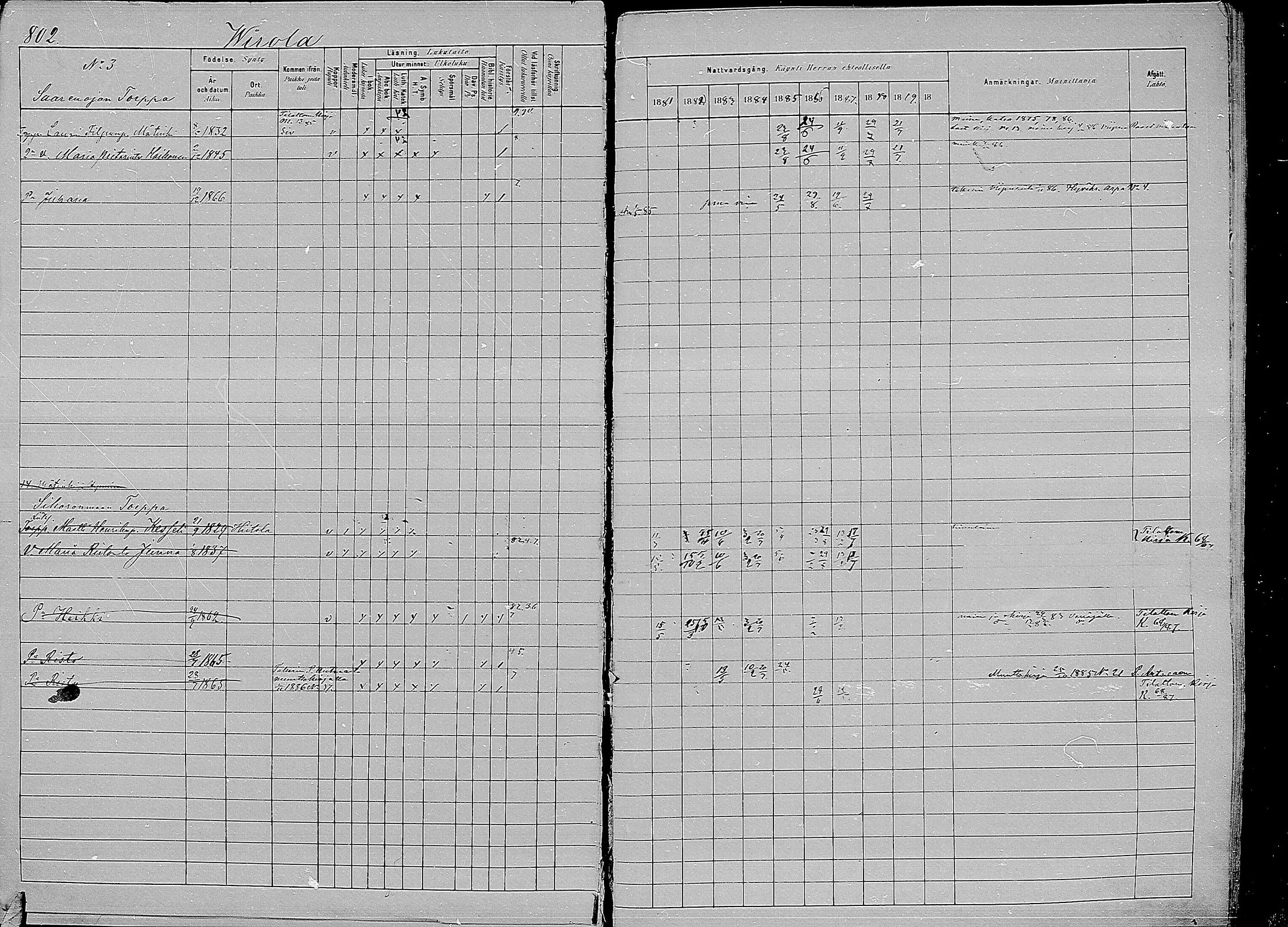 [ ../kirjat/Kirkonkirjat/kirvu/rippikirja_1881-1890_mko56-71/kuvat/392.jpg ]