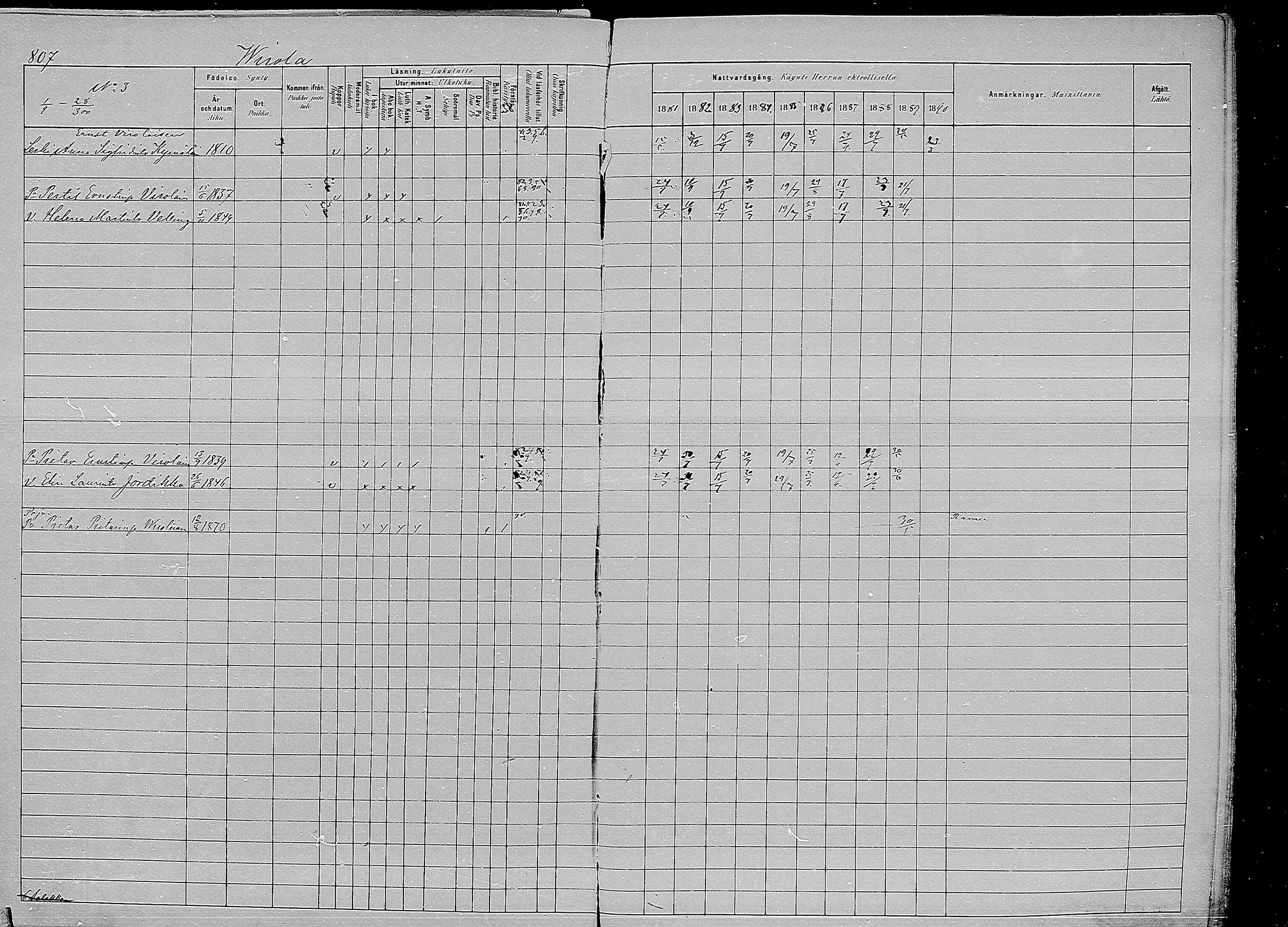 [ ../kirjat/Kirkonkirjat/kirvu/rippikirja_1881-1890_mko56-71/kuvat/397.jpg ]